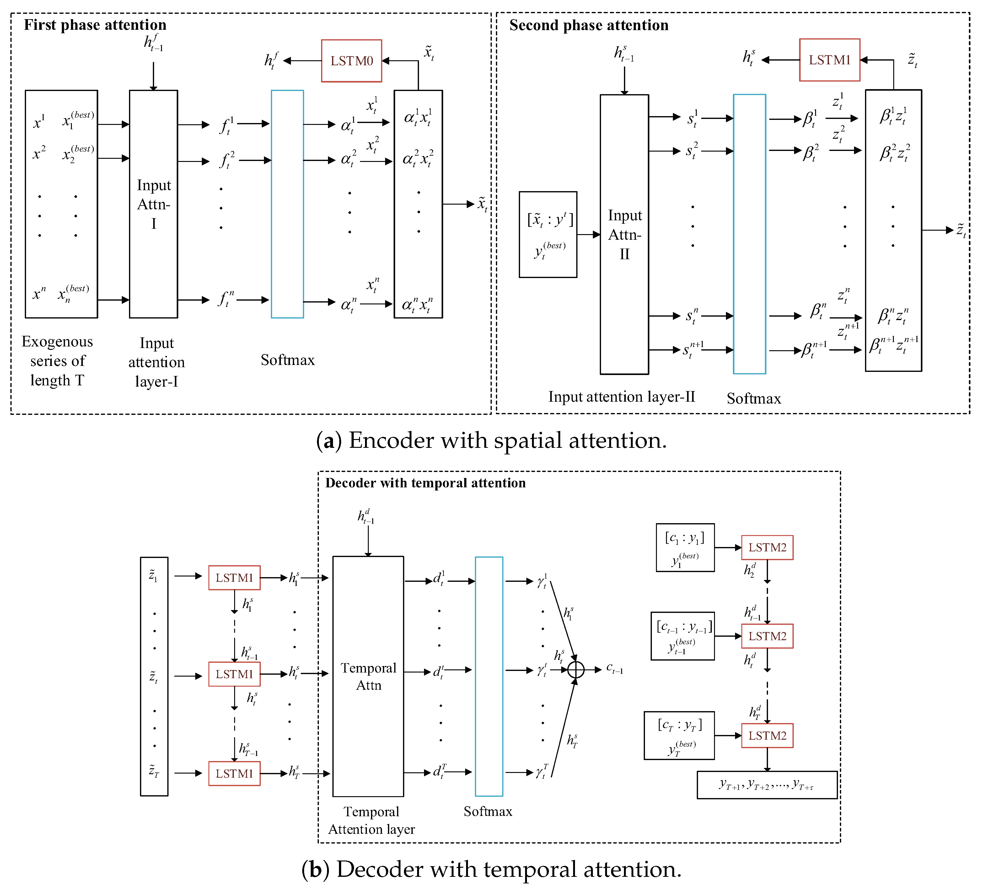 Applsci 11 04001 g003 Applsci 11 04001 g003