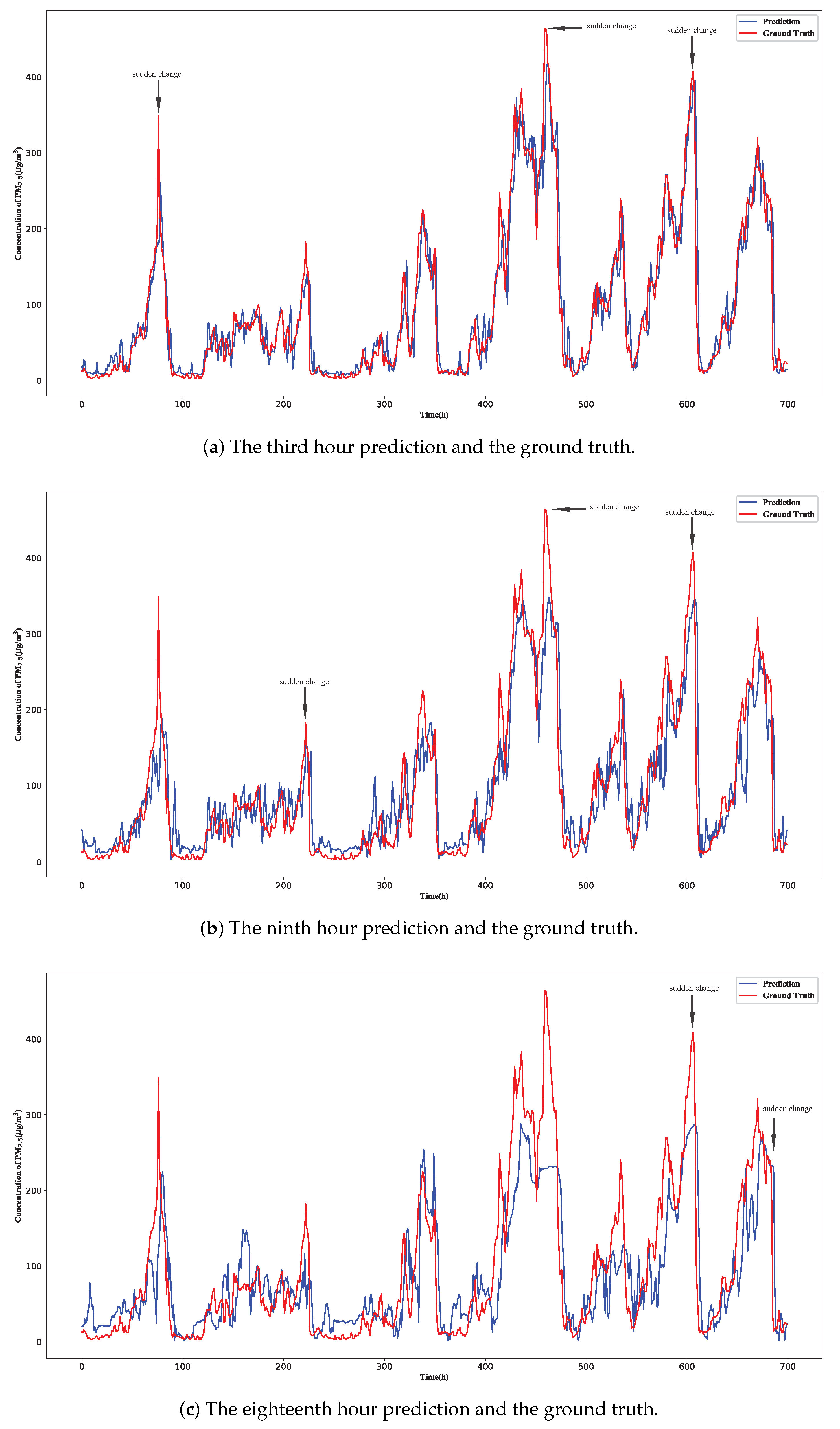 Applsci 11 04001 g004 Applsci 11 04001 g004