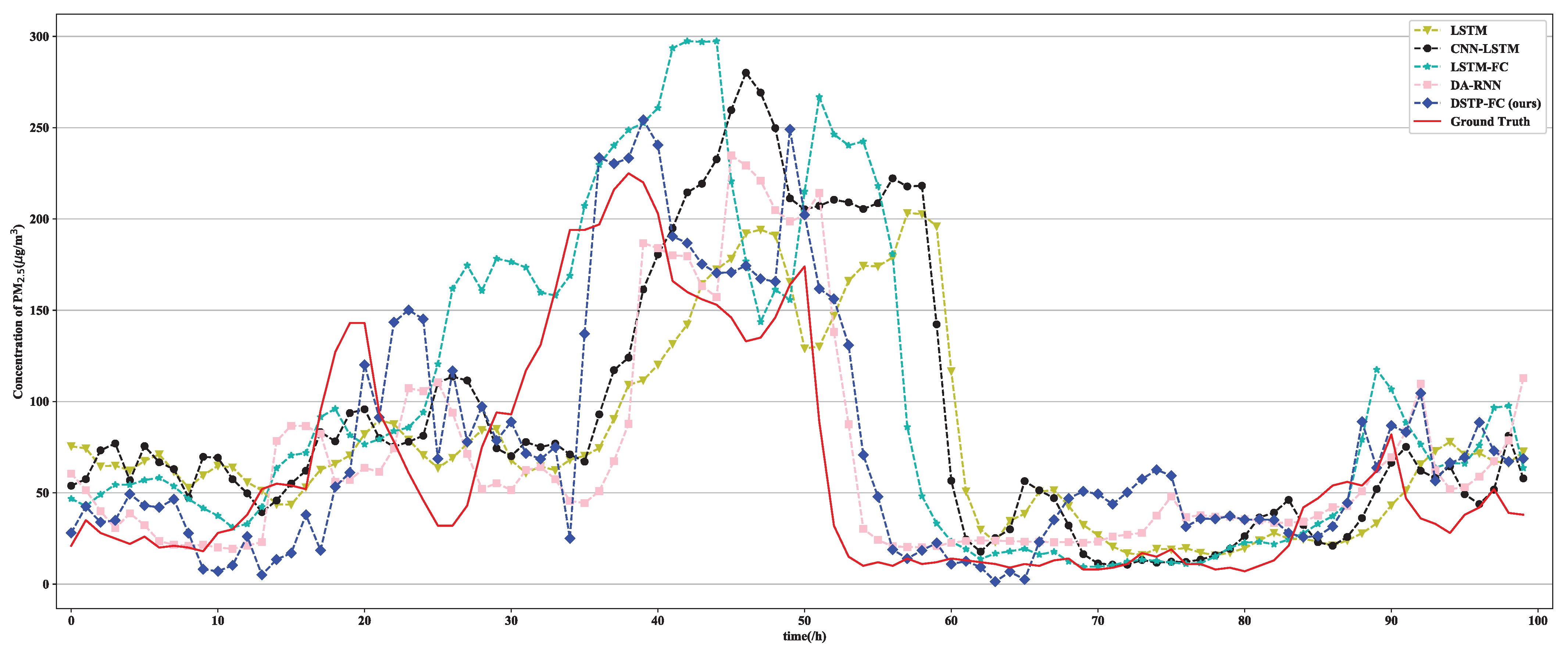 Applsci 11 04001 g005 Applsci 11 04001 g005