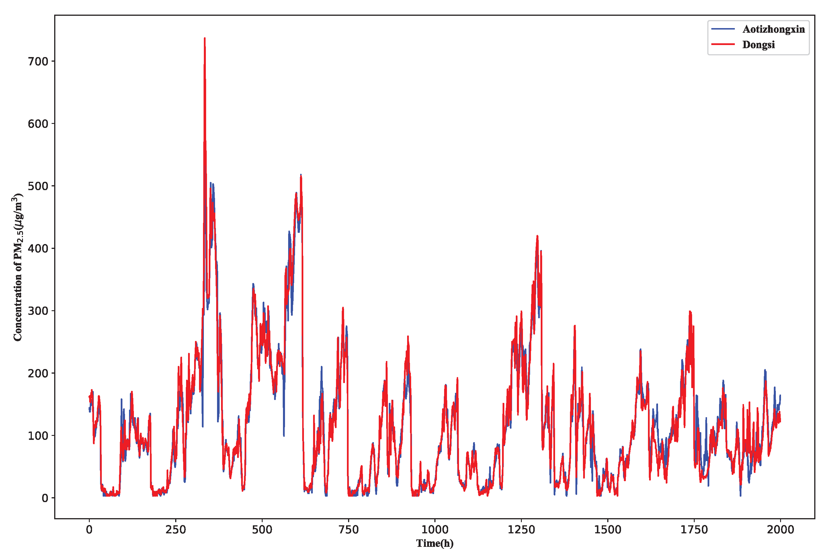 Applsci 11 04001 g007 Applsci 11 04001 g007