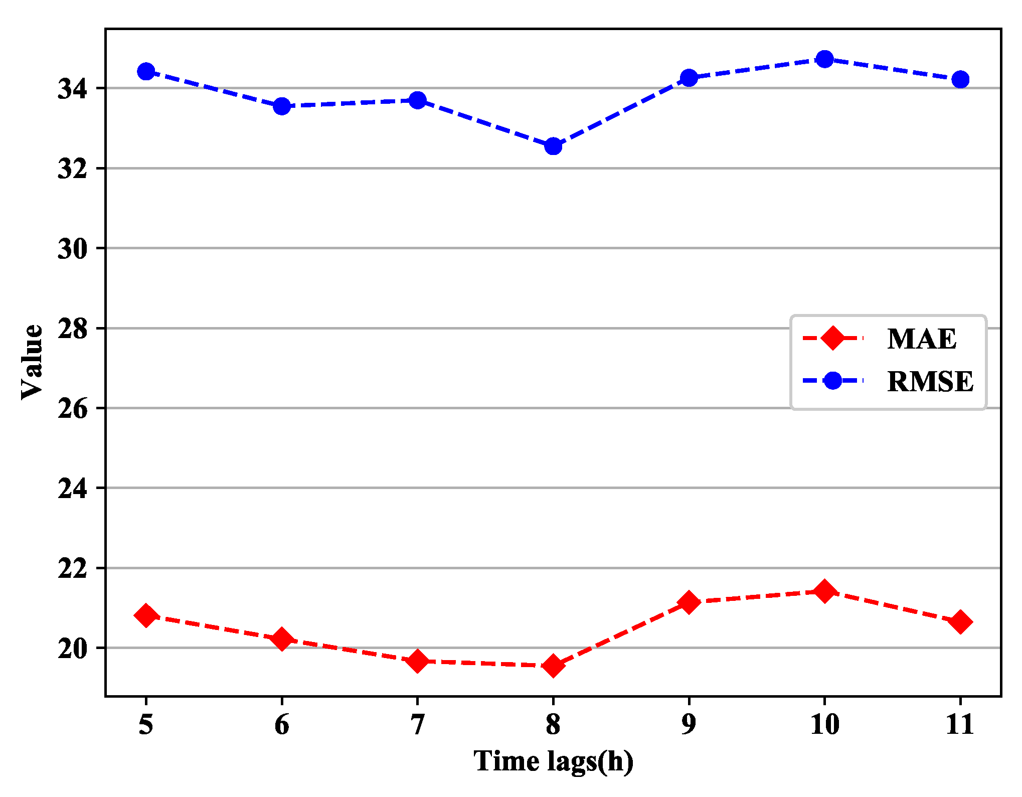 Applsci 11 04001 g009 Applsci 11 04001 g009