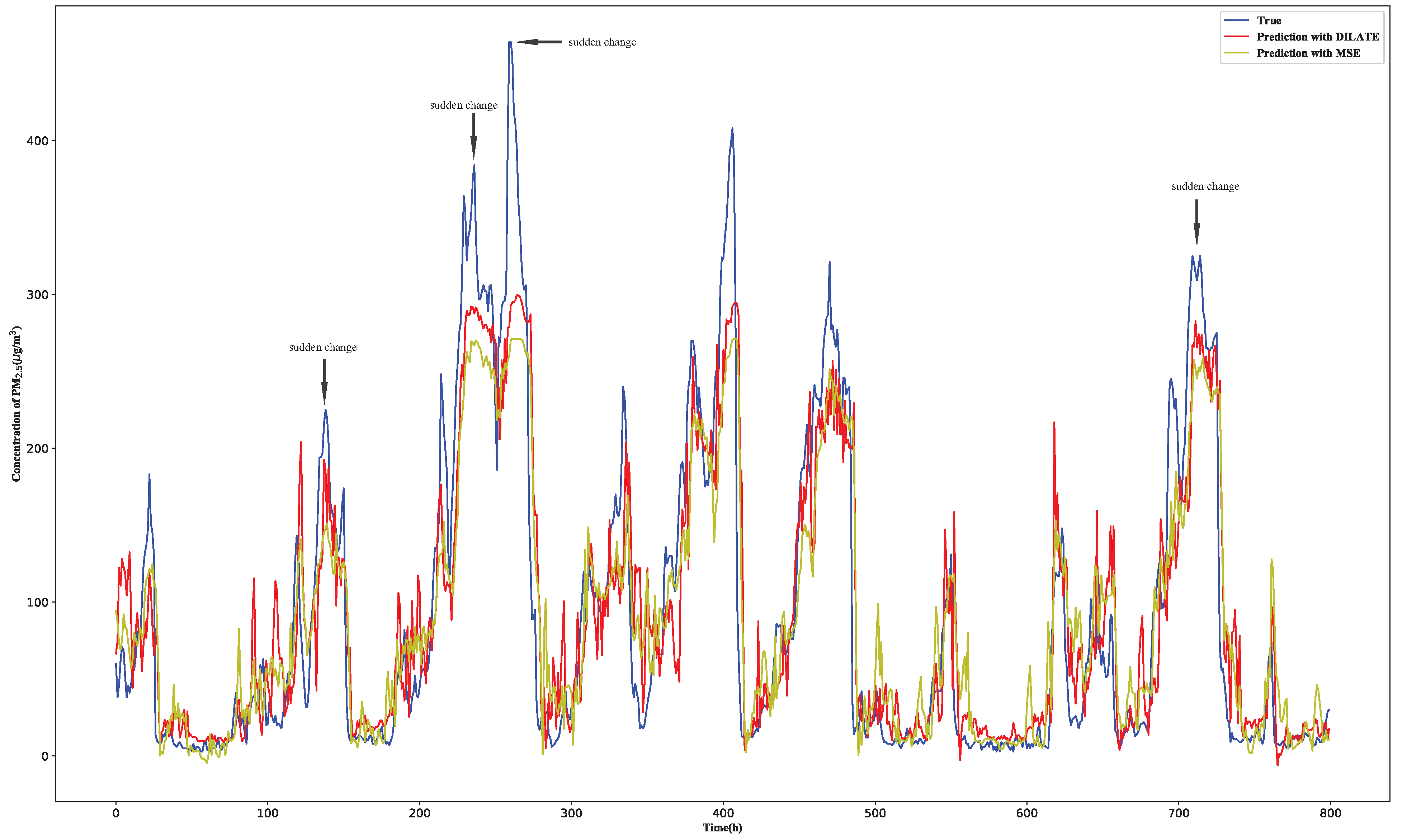 Applsci 11 04001 g010 Applsci 11 04001 g010
