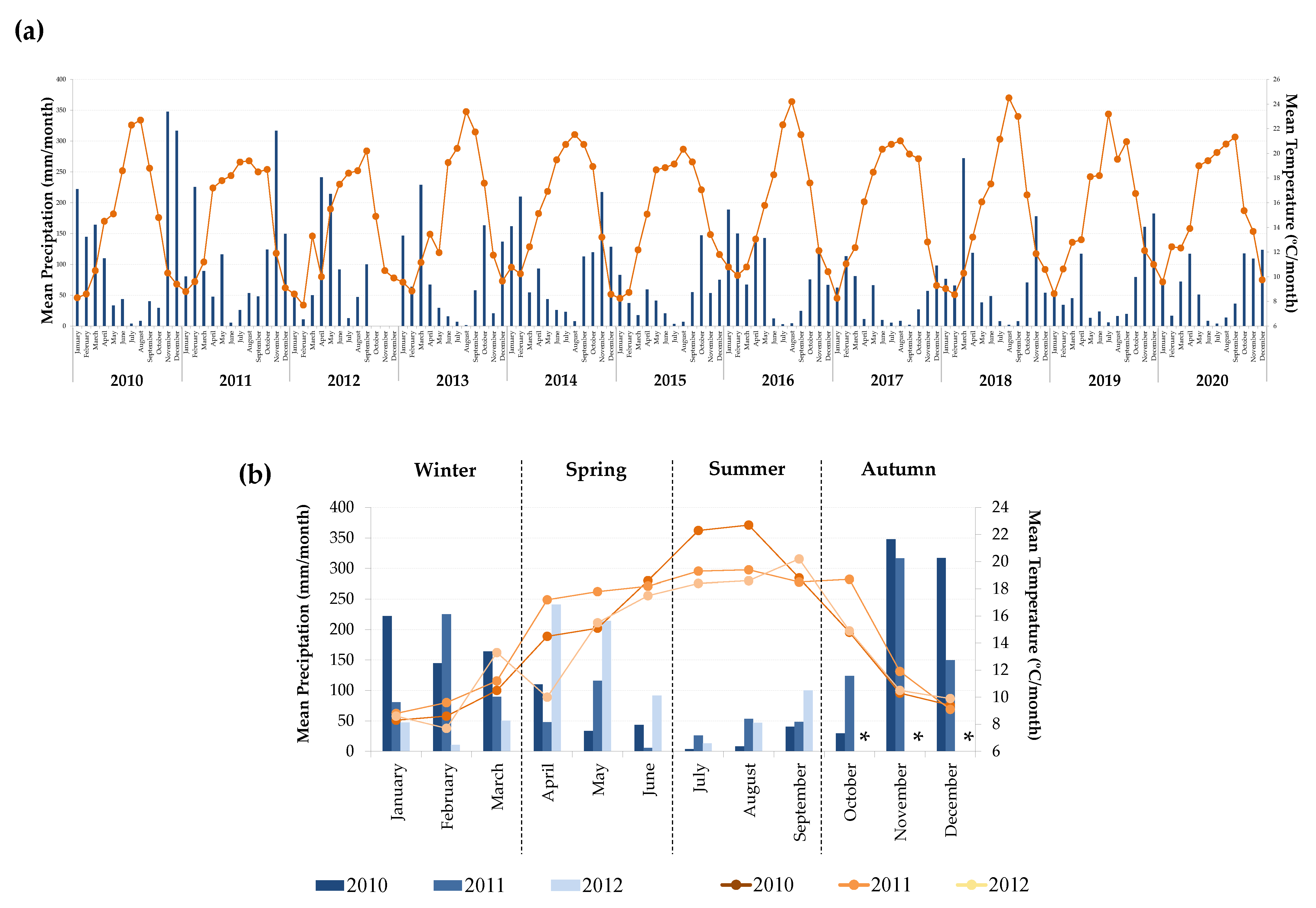 Applsci 11 04003 g002 Applsci 11 04003 g002
