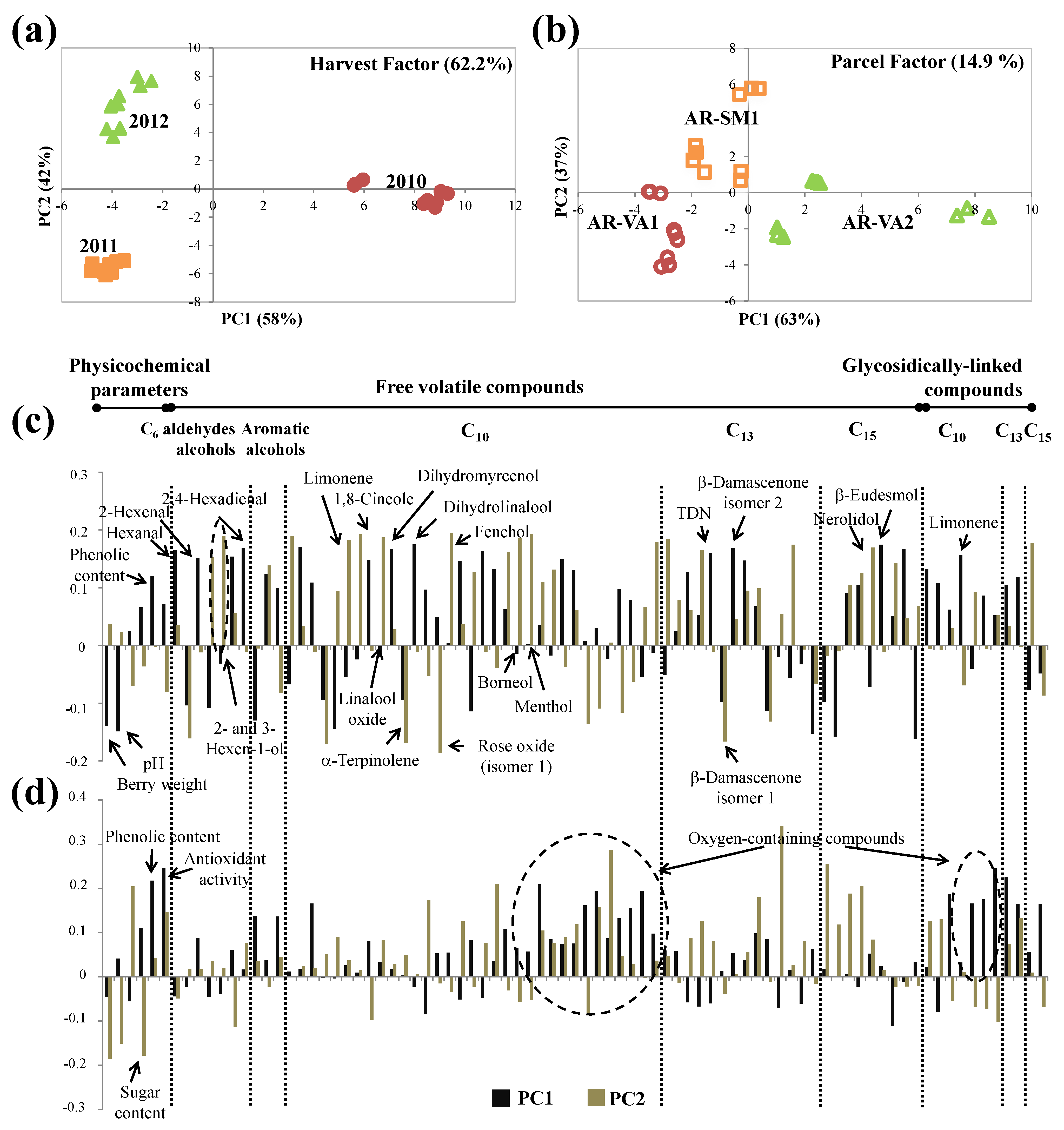 Applsci 11 04003 g004 Applsci 11 04003 g004