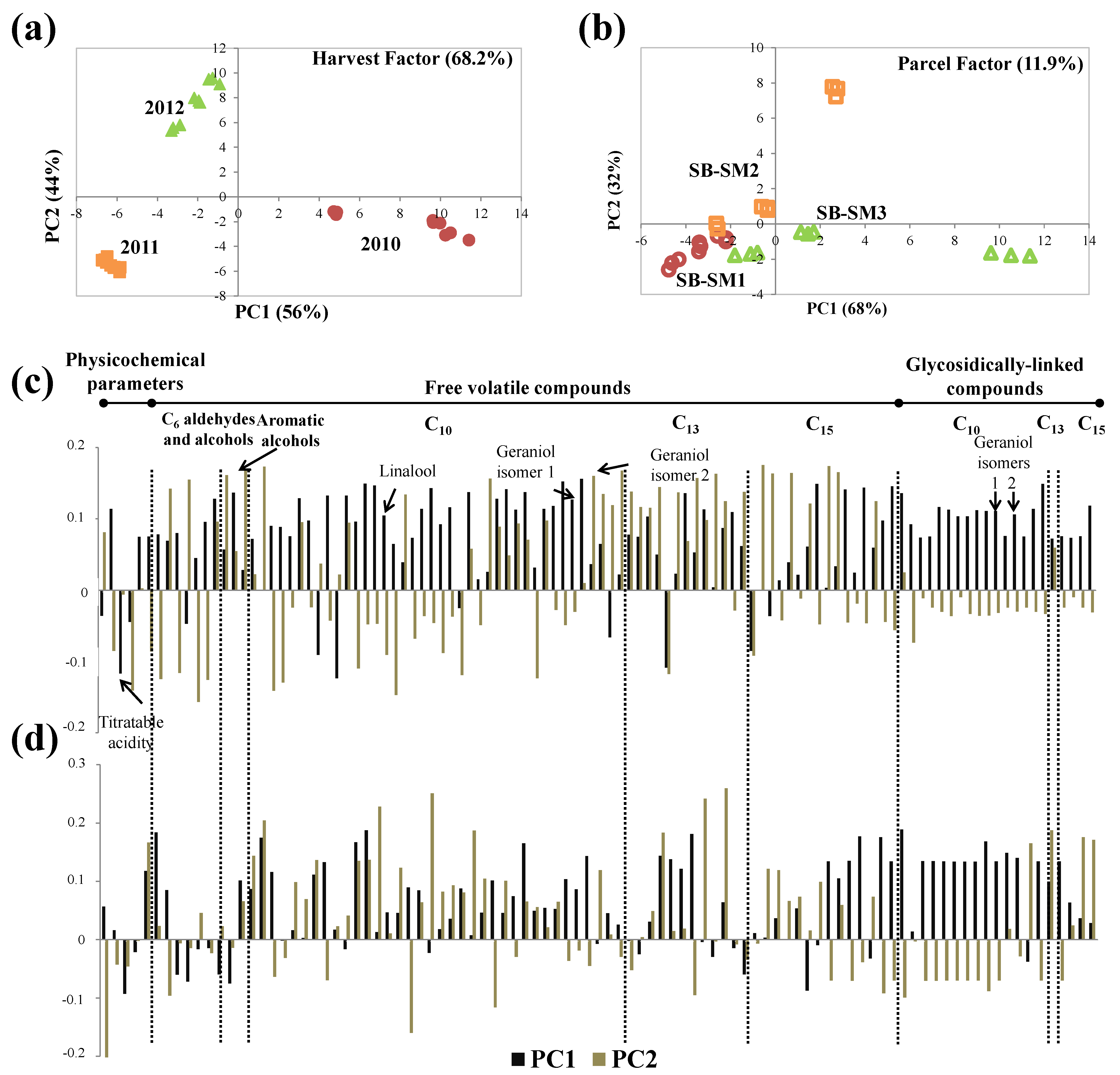 Applsci 11 04003 g006 Applsci 11 04003 g006