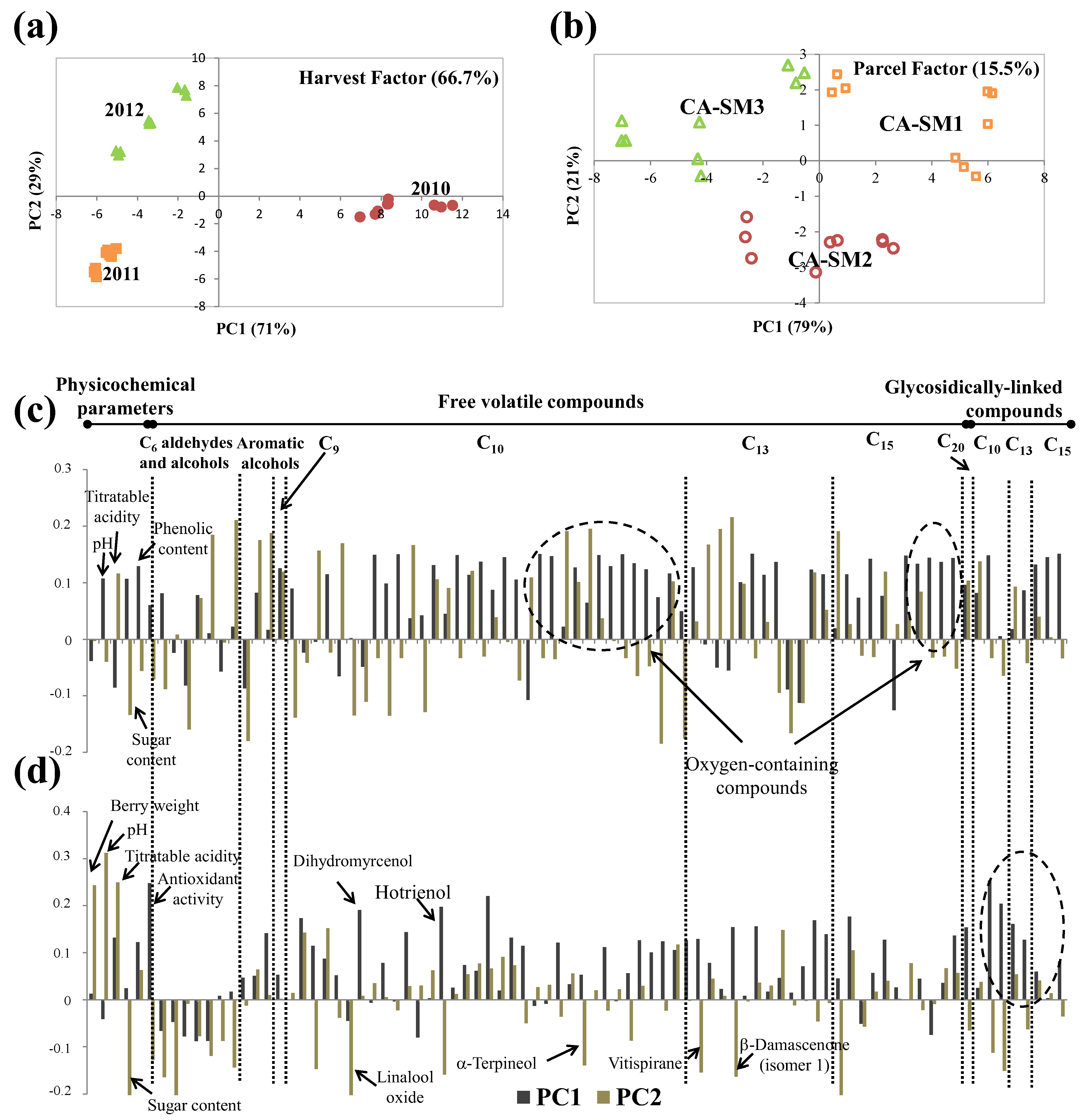 Applsci 11 04003 g008 Applsci 11 04003 g008