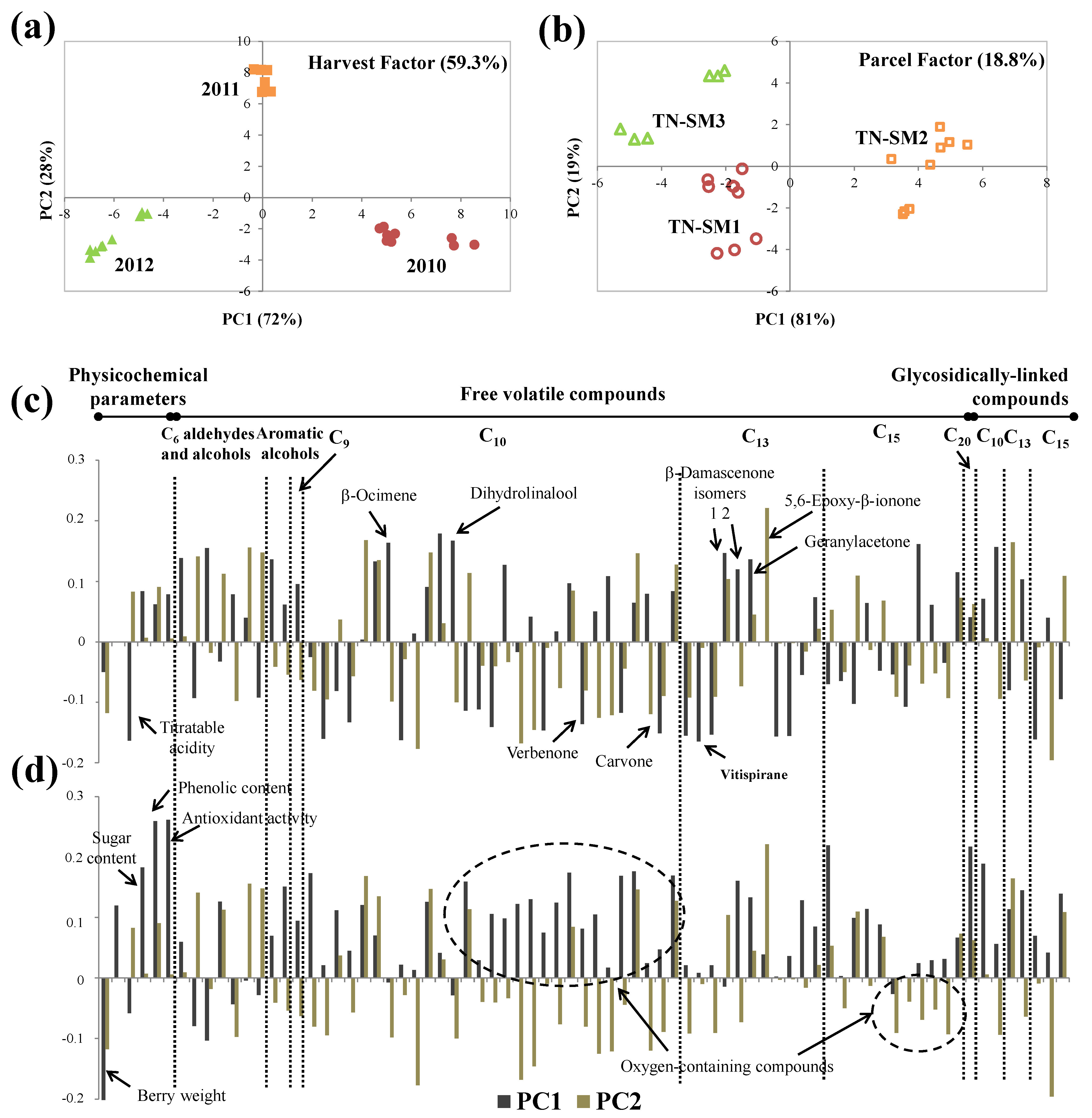 Applsci 11 04003 g009 Applsci 11 04003 g009