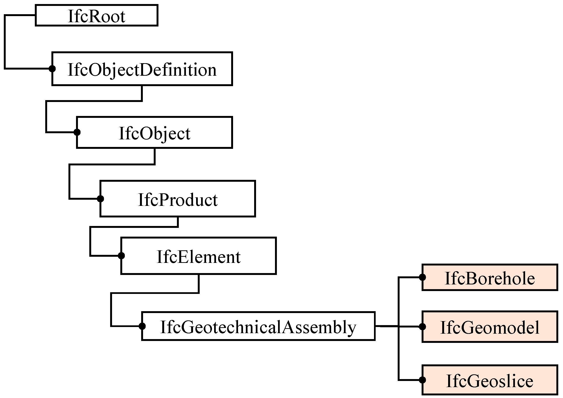 Applsci 11 04004 g003 Applsci 11 04004 g003