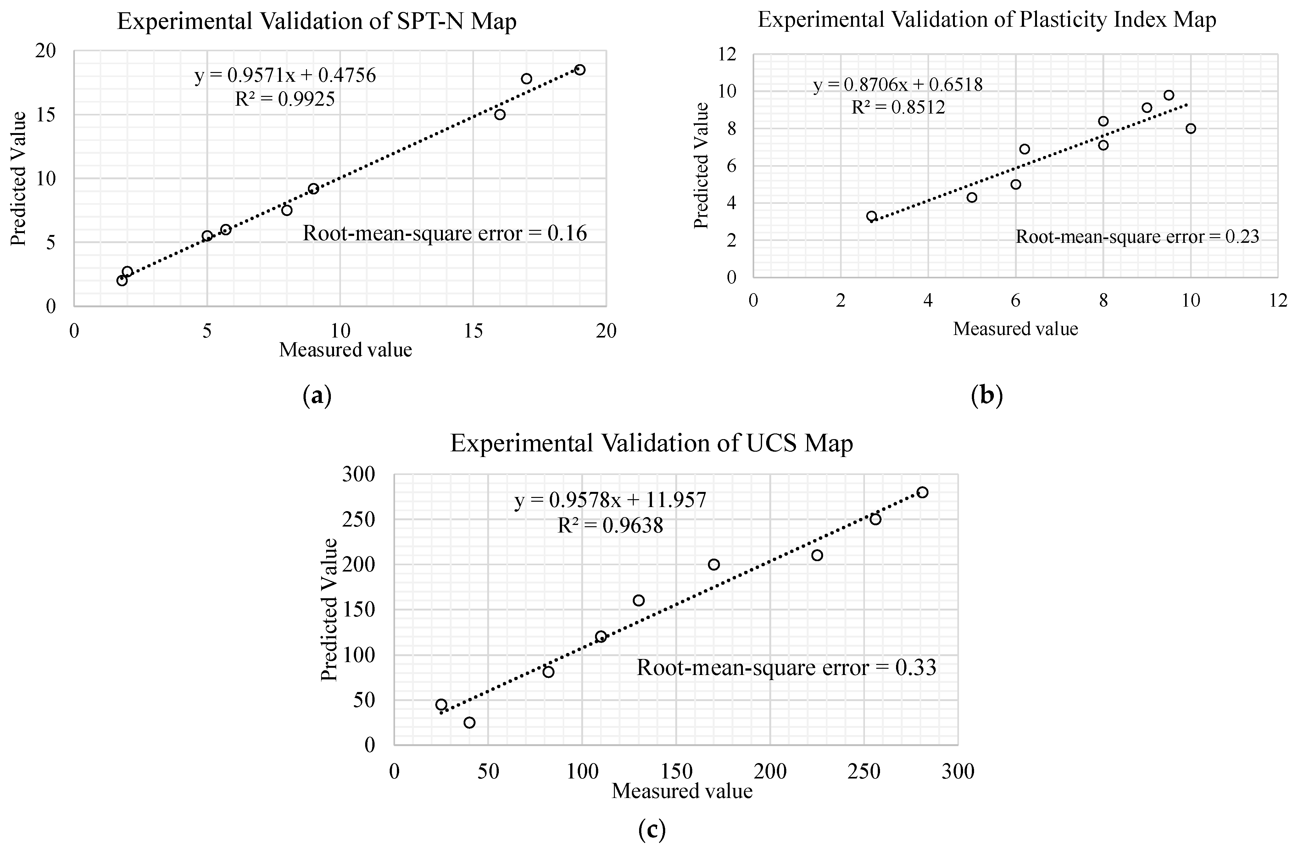 Applsci 11 04004 g006 Applsci 11 04004 g006