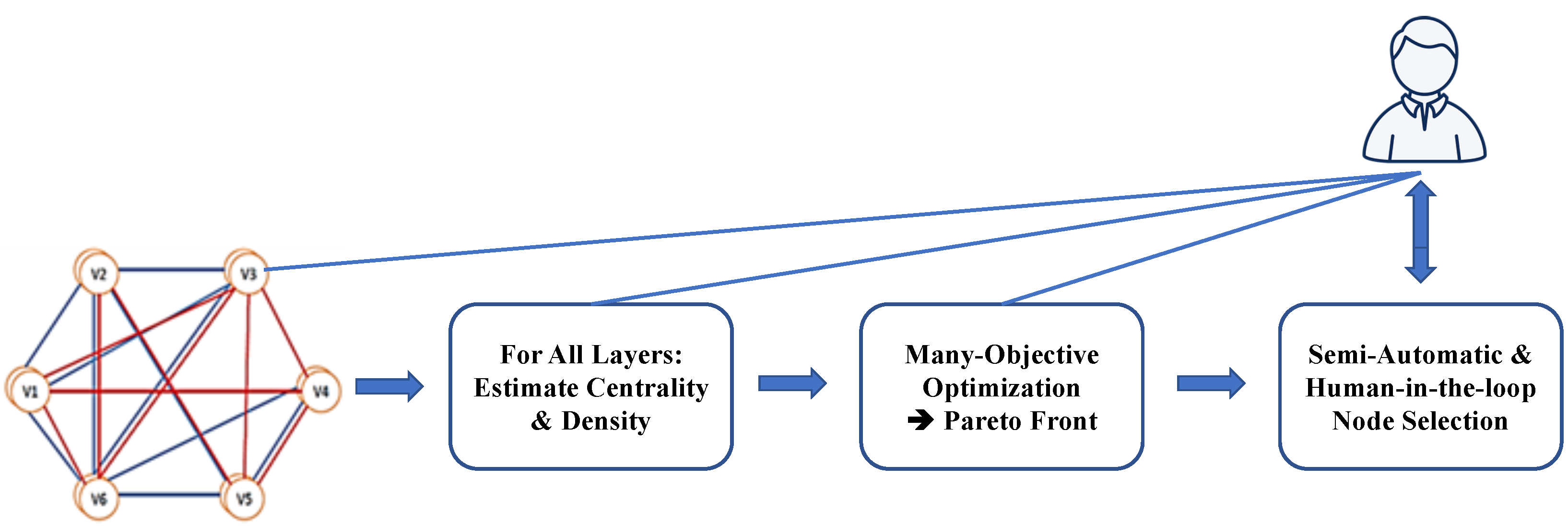Applsci 11 04005 g001