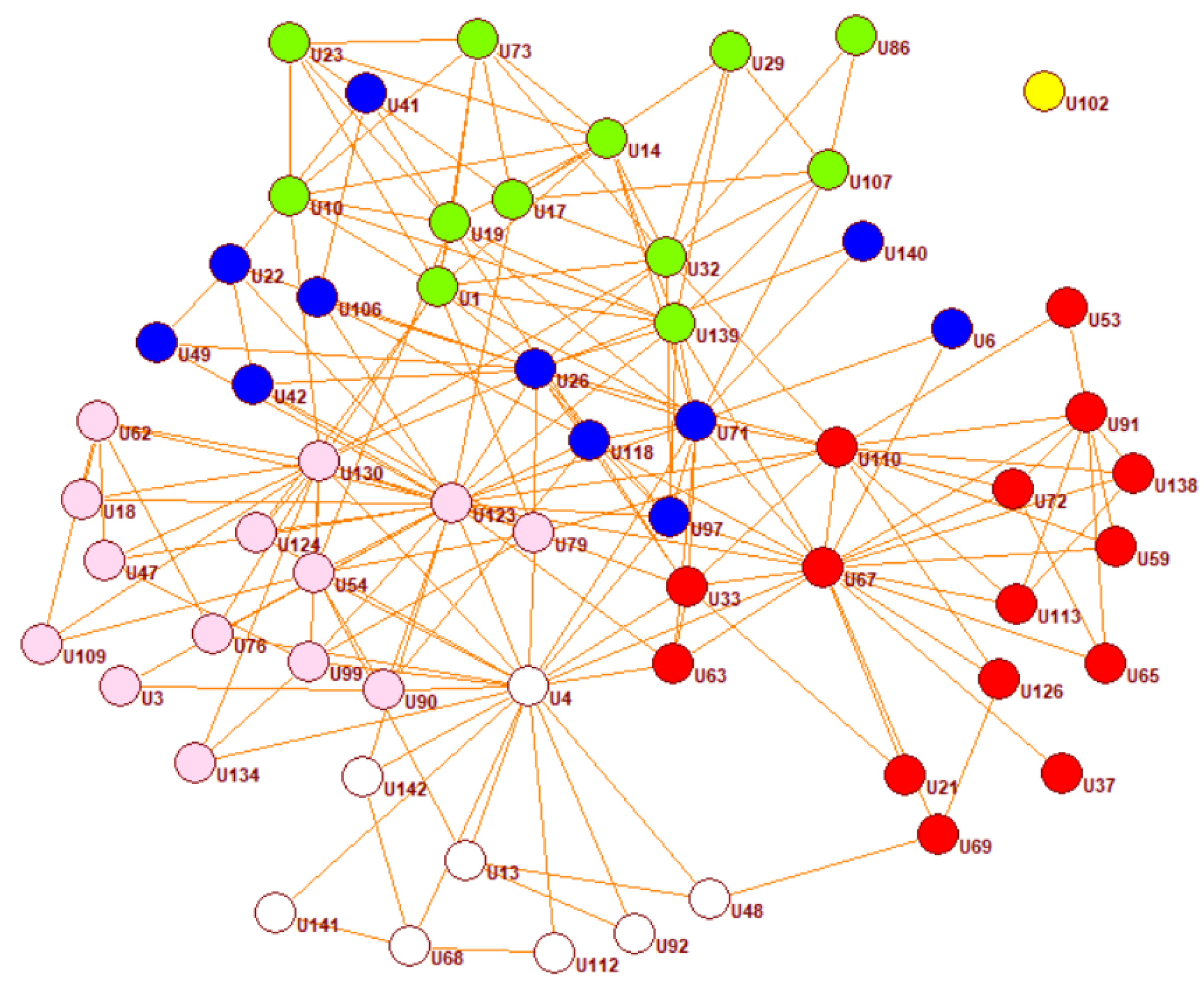 Applsci 11 04005 g005