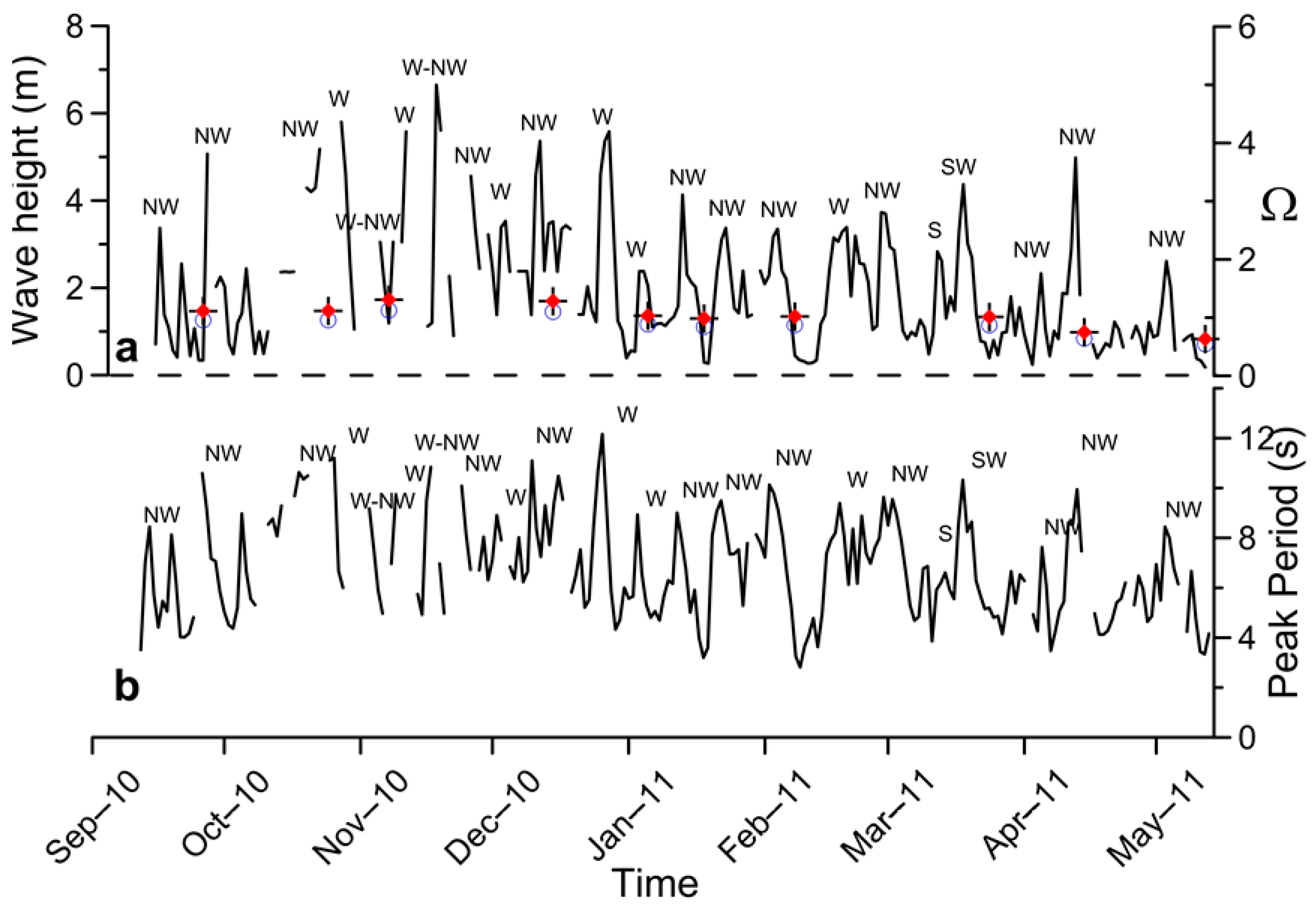 Applsci 11 04009 g006 Applsci 11 04009 g006