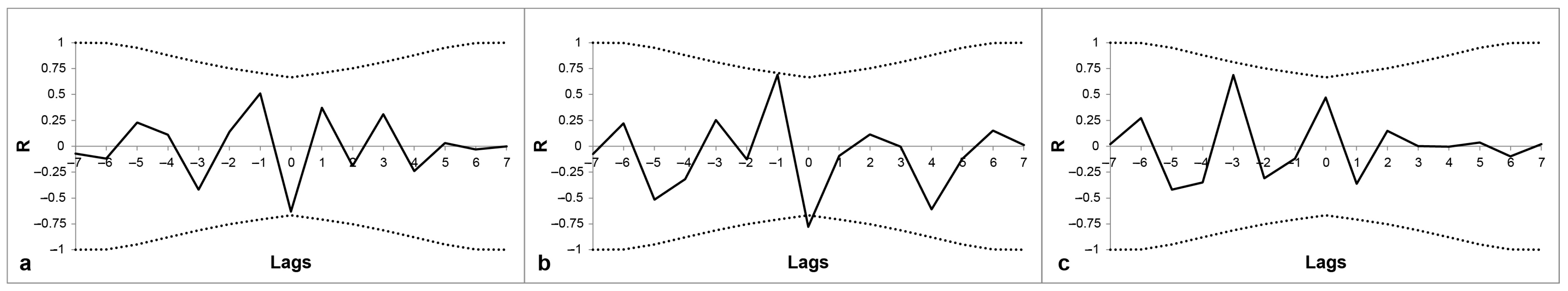 Applsci 11 04009 g008 Applsci 11 04009 g008