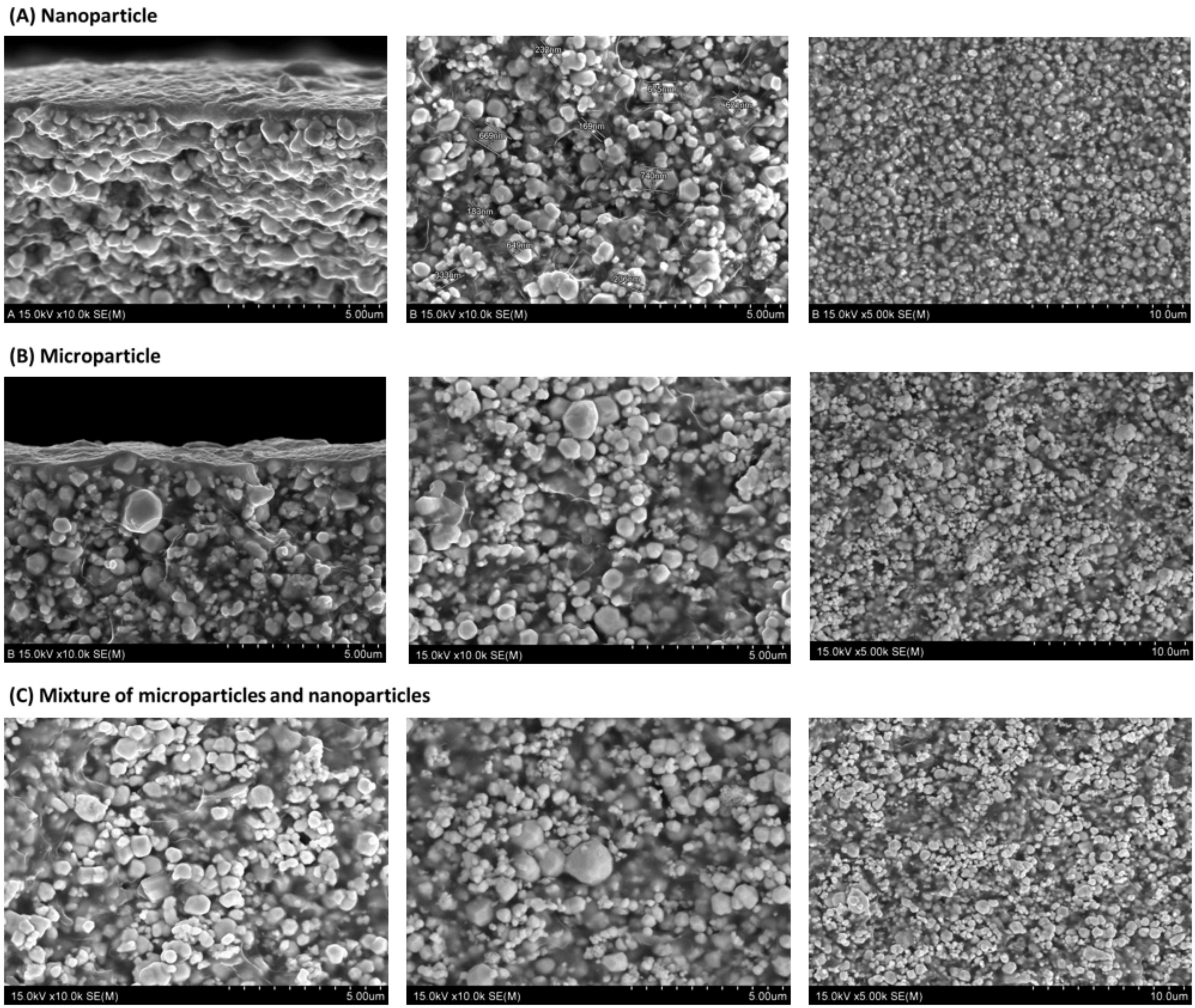 Applsci 11 04010 g004 Applsci 11 04010 g004