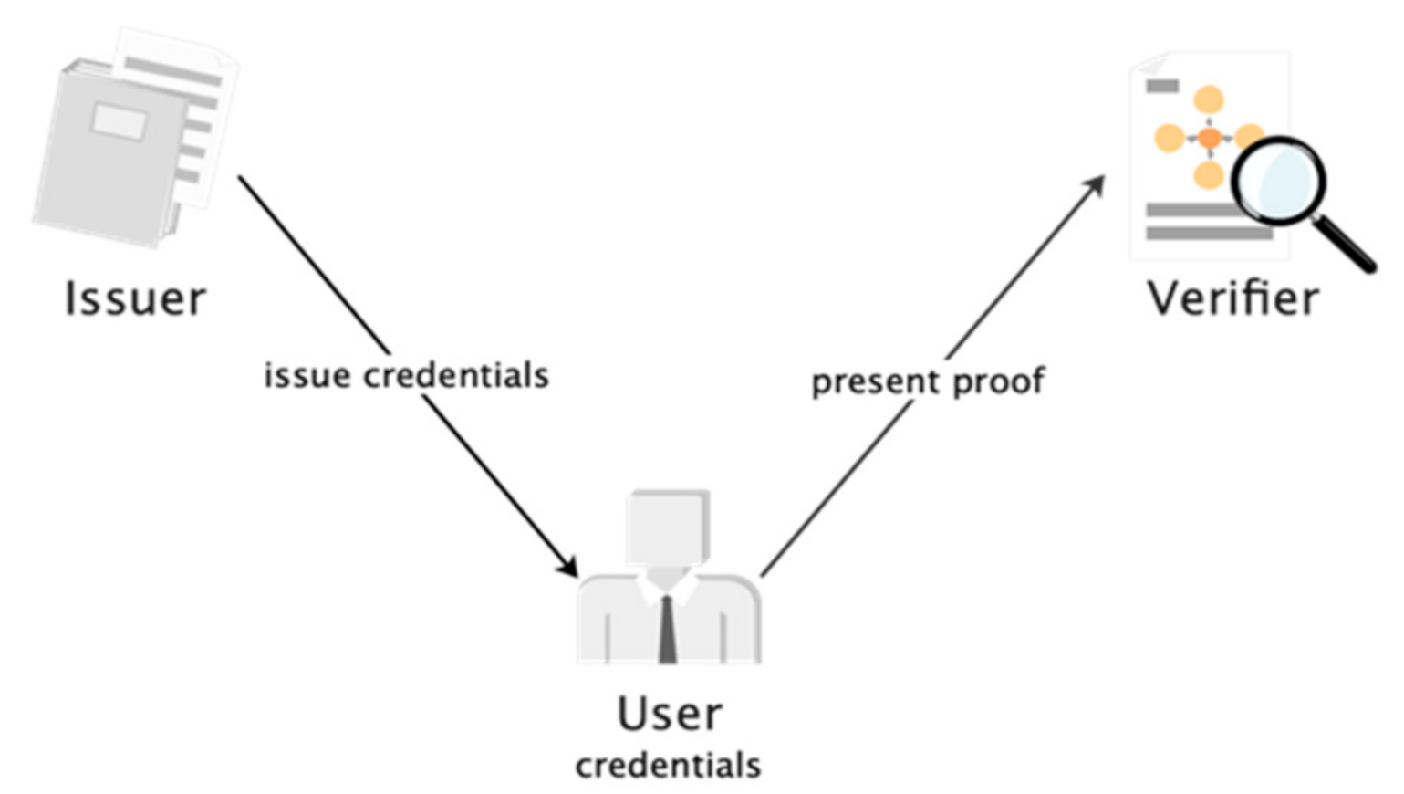 Applsci 11 04011 g002