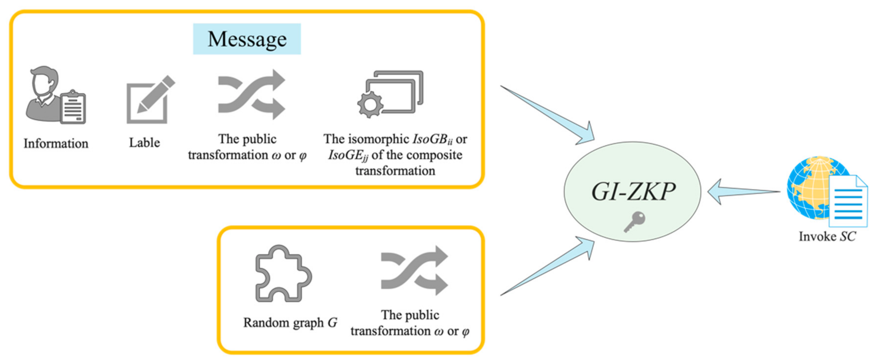 Applsci 11 04011 g005