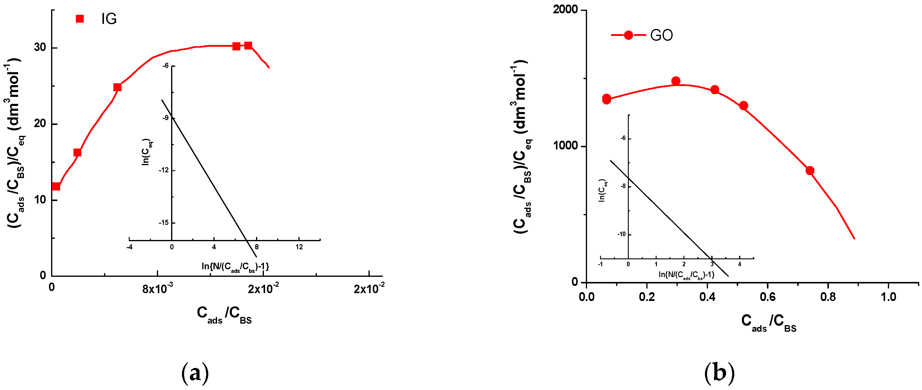Applsci 11 04014 g003
