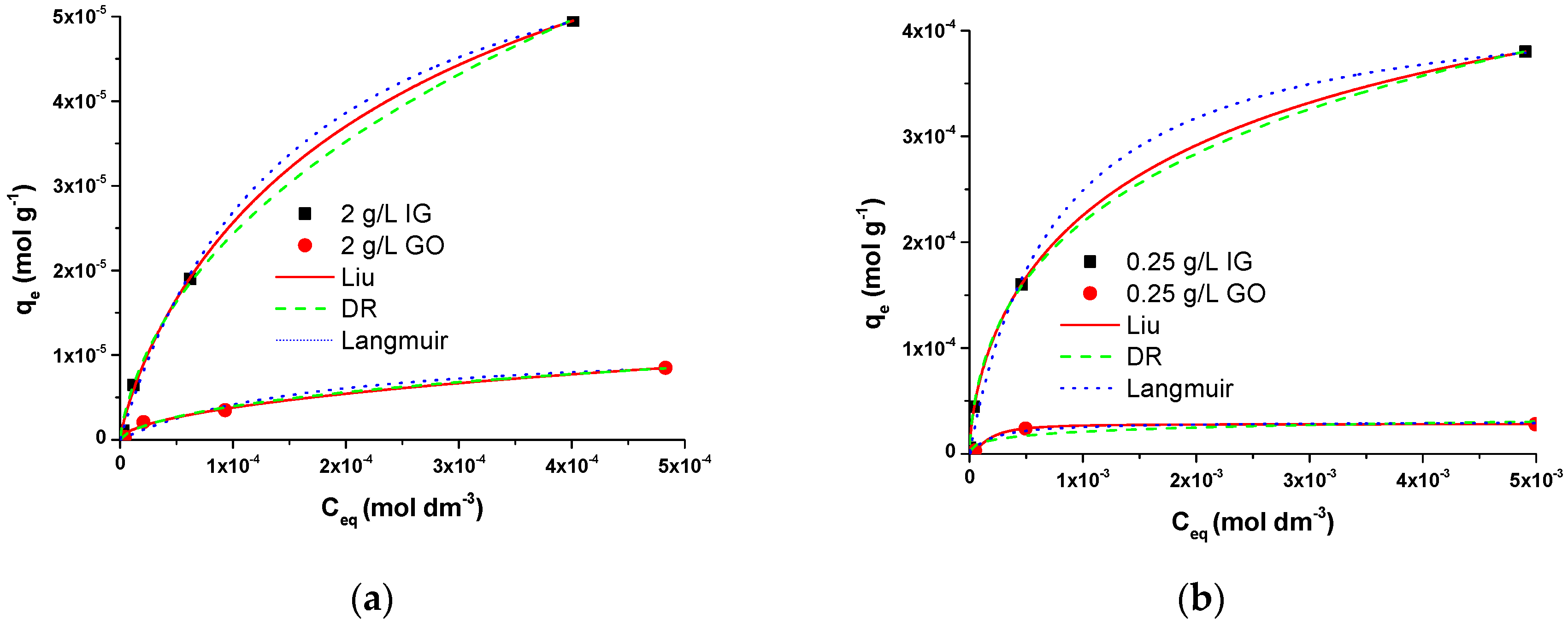 Applsci 11 04014 g004