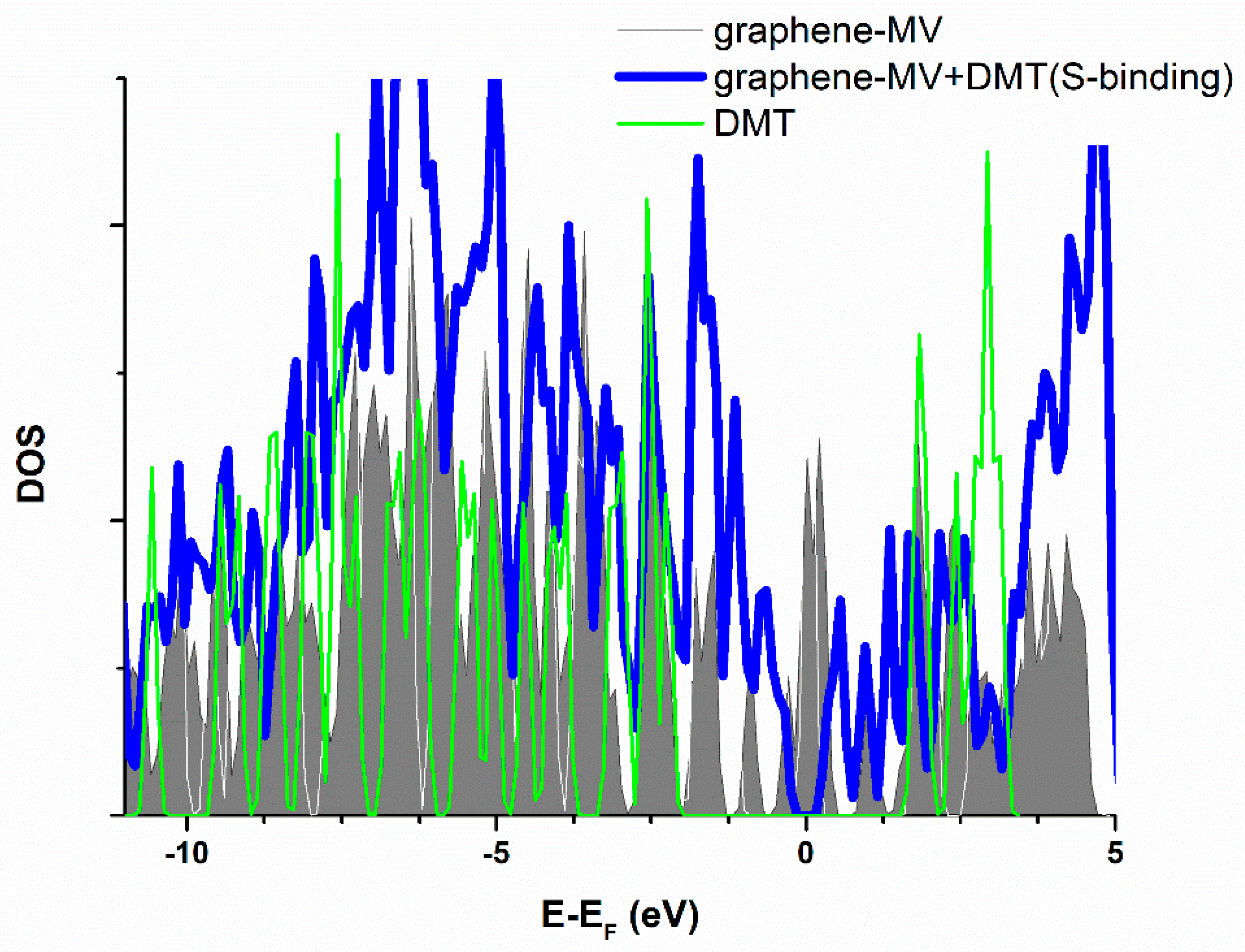 Applsci 11 04014 g007