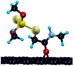 Applsci 11 04014 i004