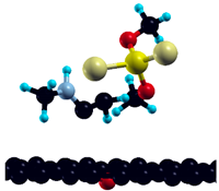 Applsci 11 04014 i022