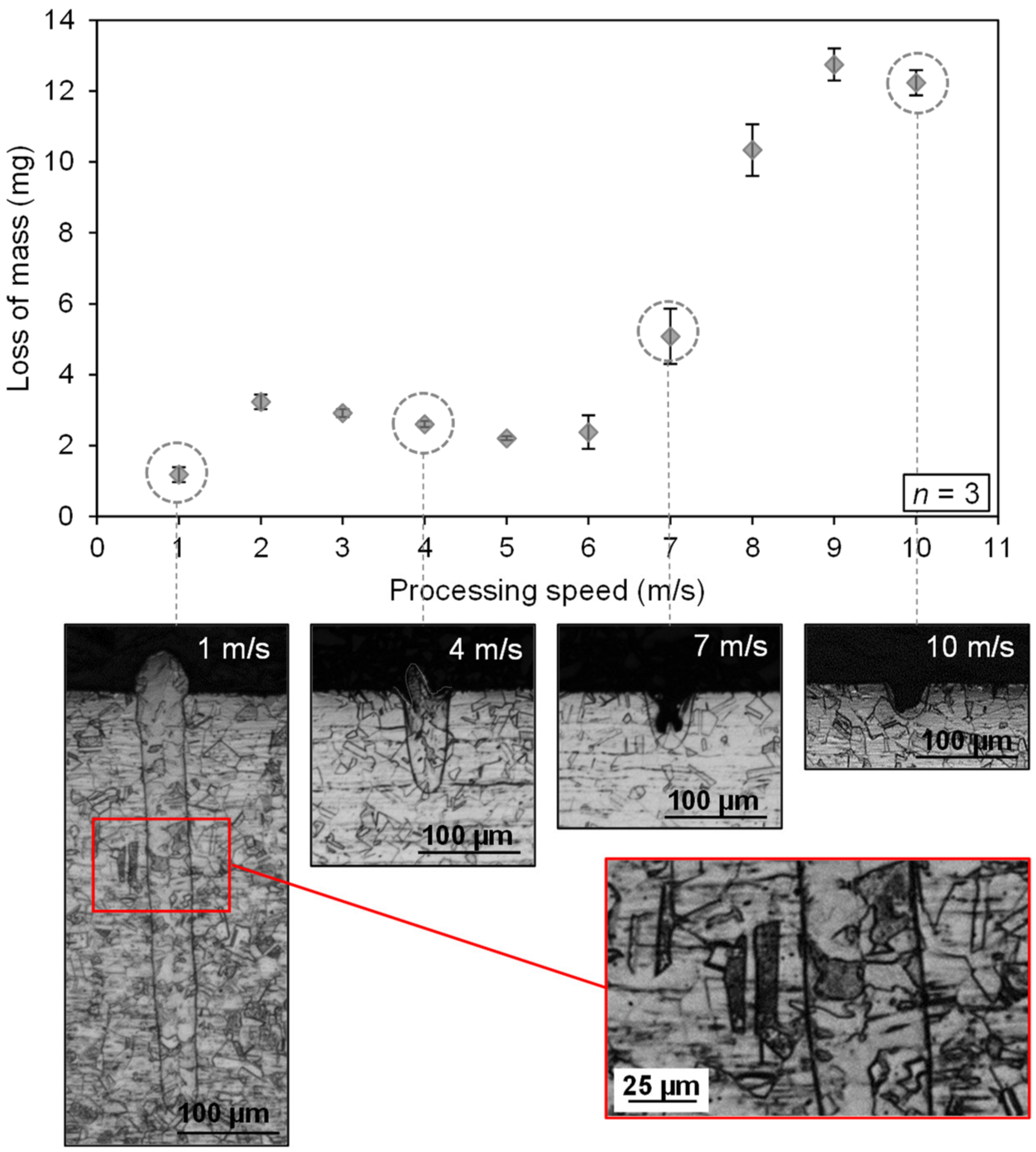 Applsci 11 04015 g002