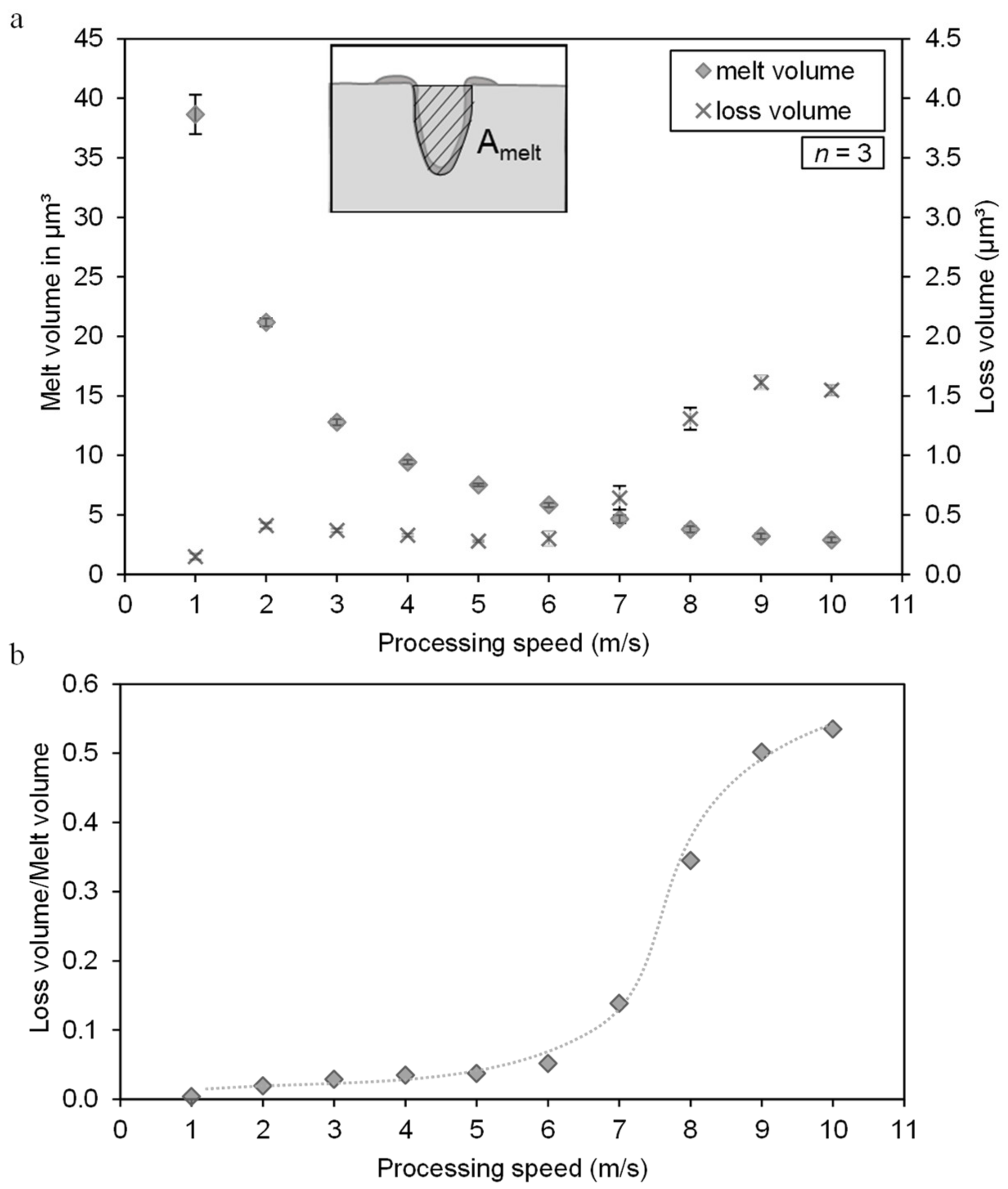 Applsci 11 04015 g003