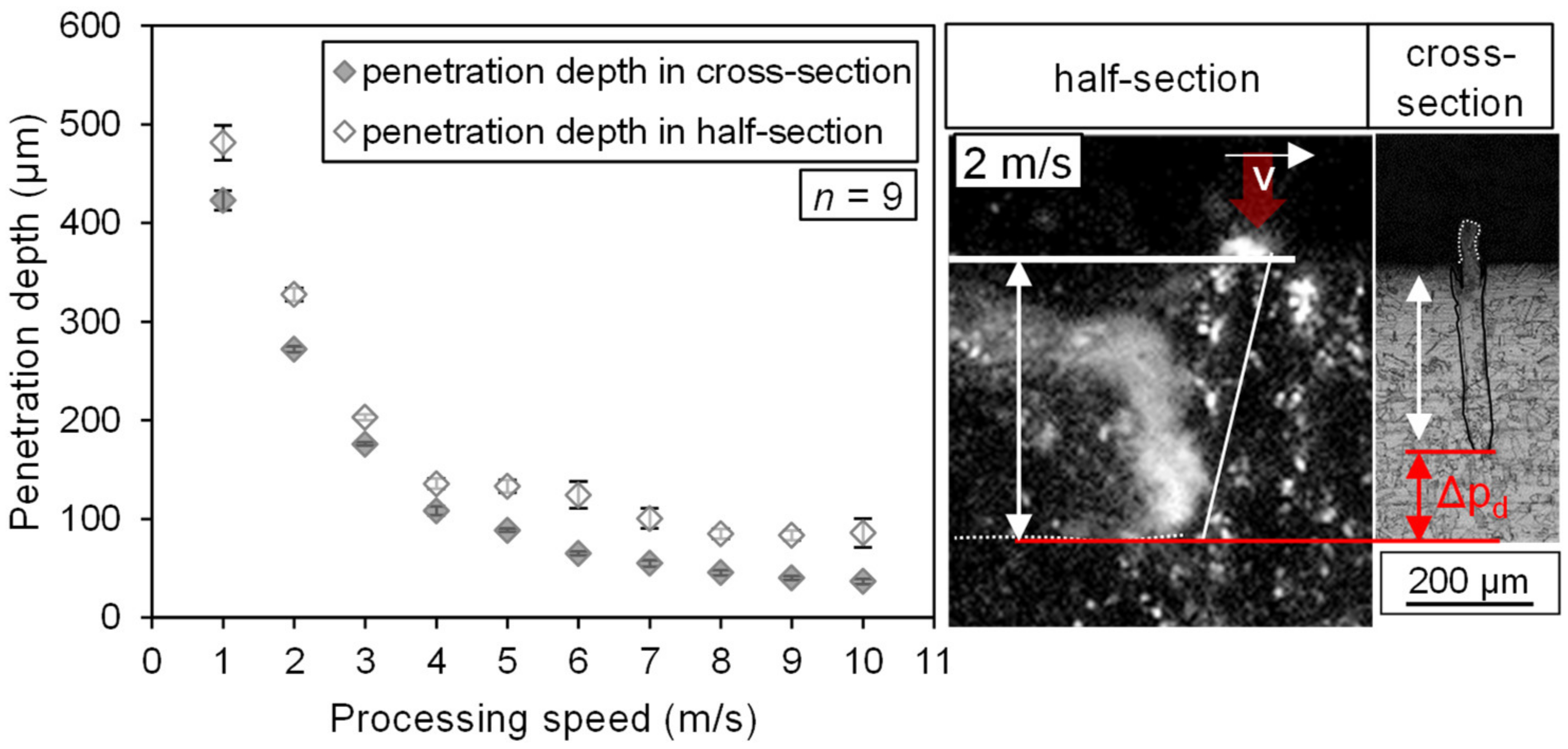 Applsci 11 04015 g005