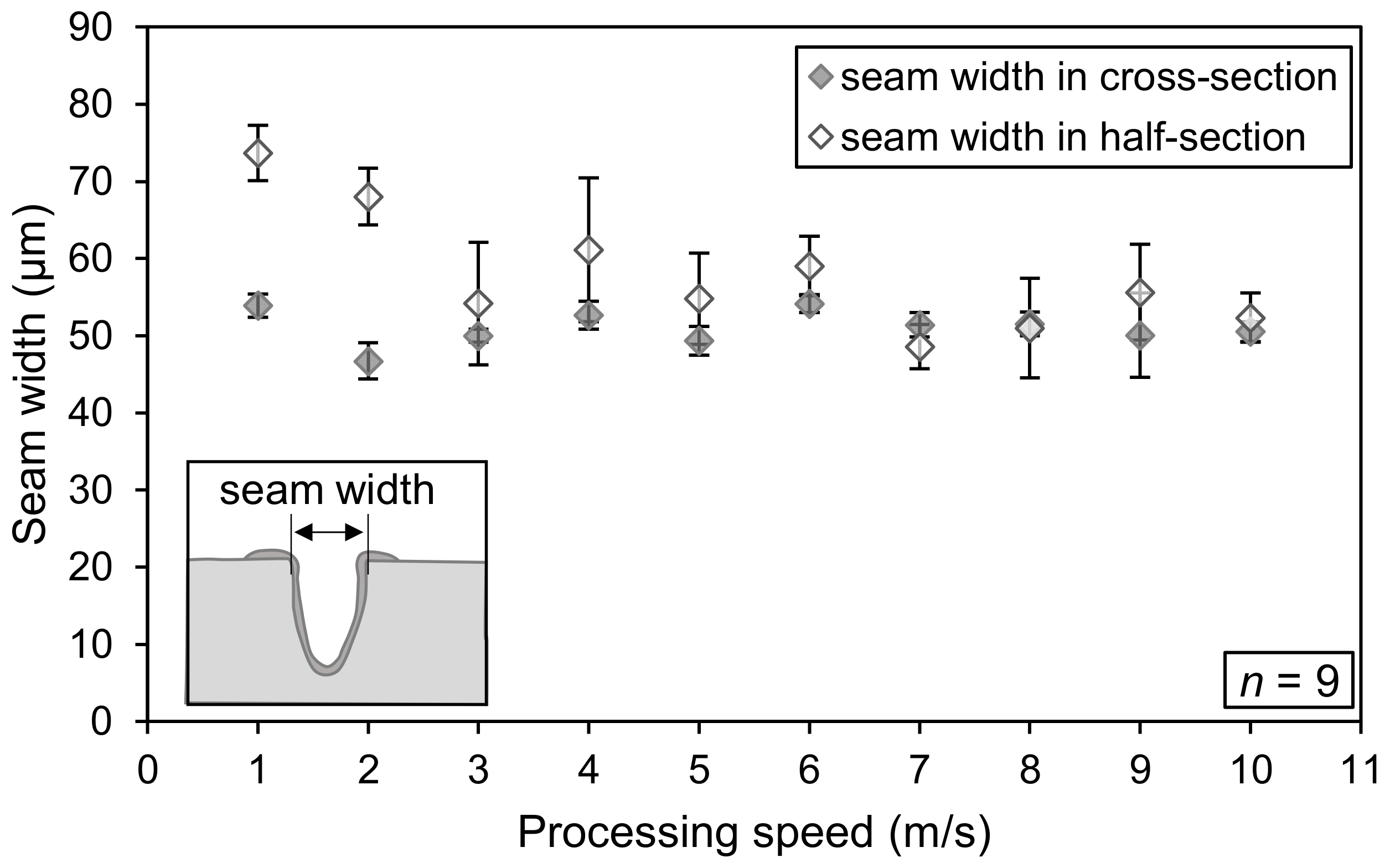 Applsci 11 04015 g006