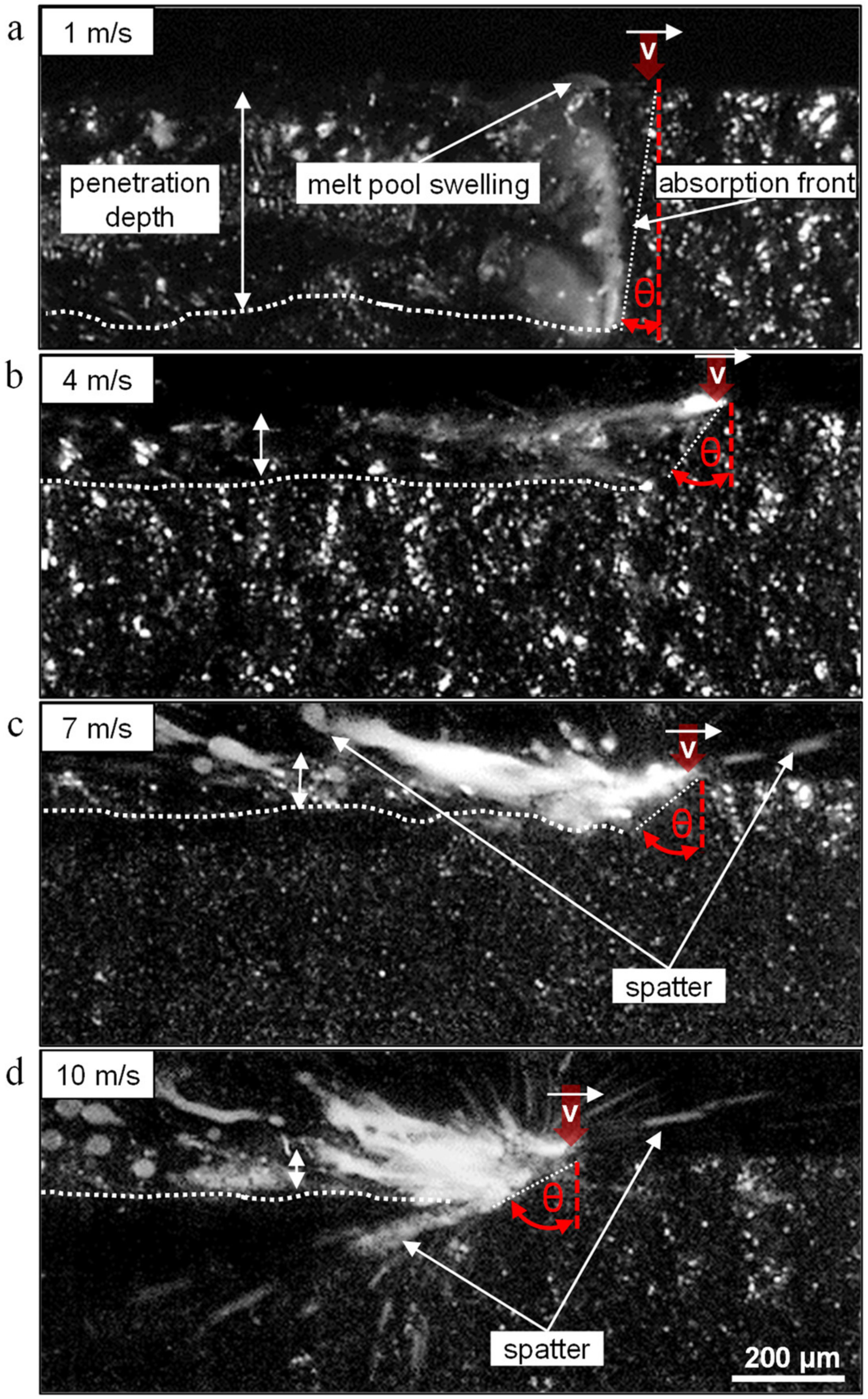 Applsci 11 04015 g007