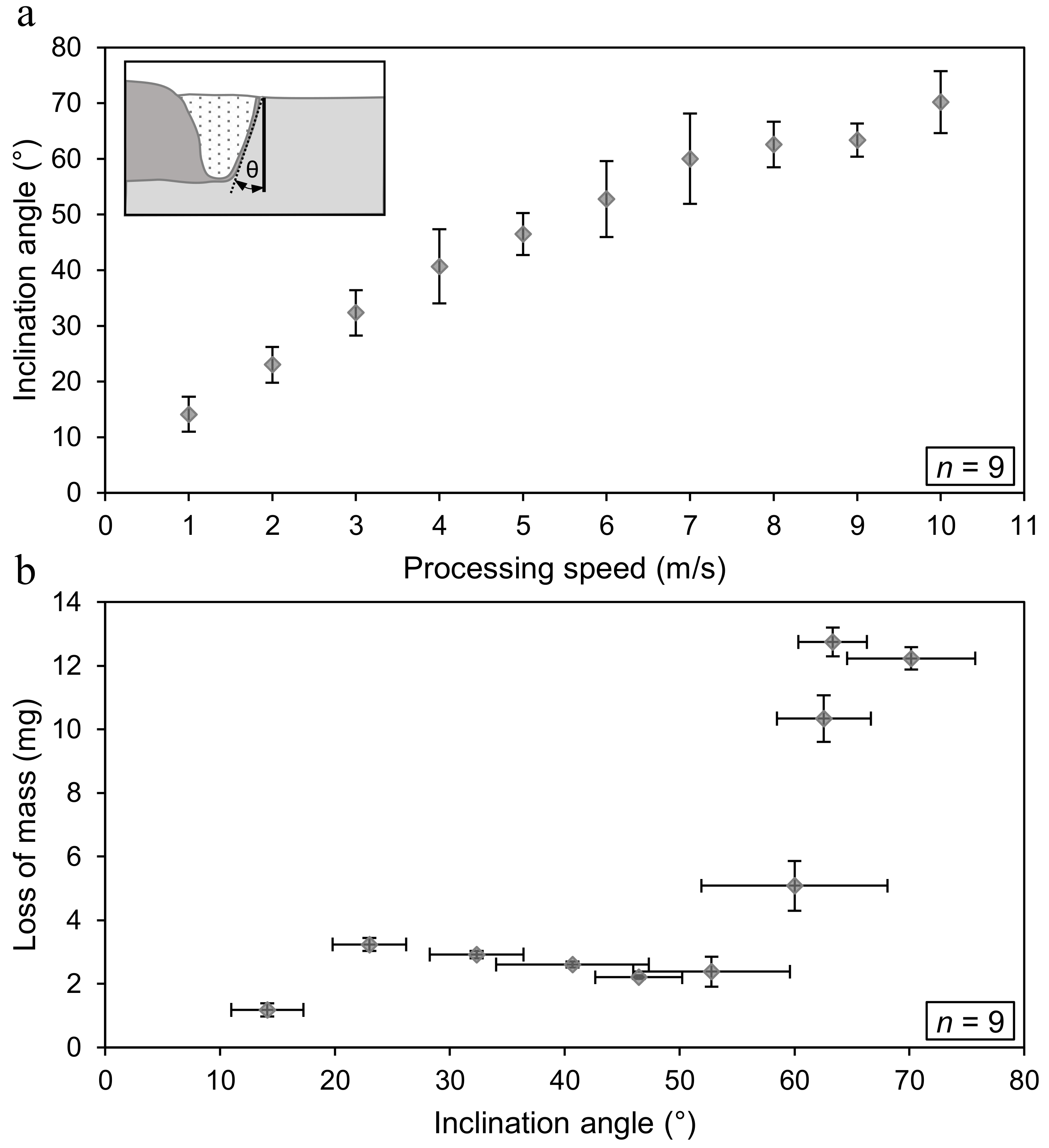 Applsci 11 04015 g008