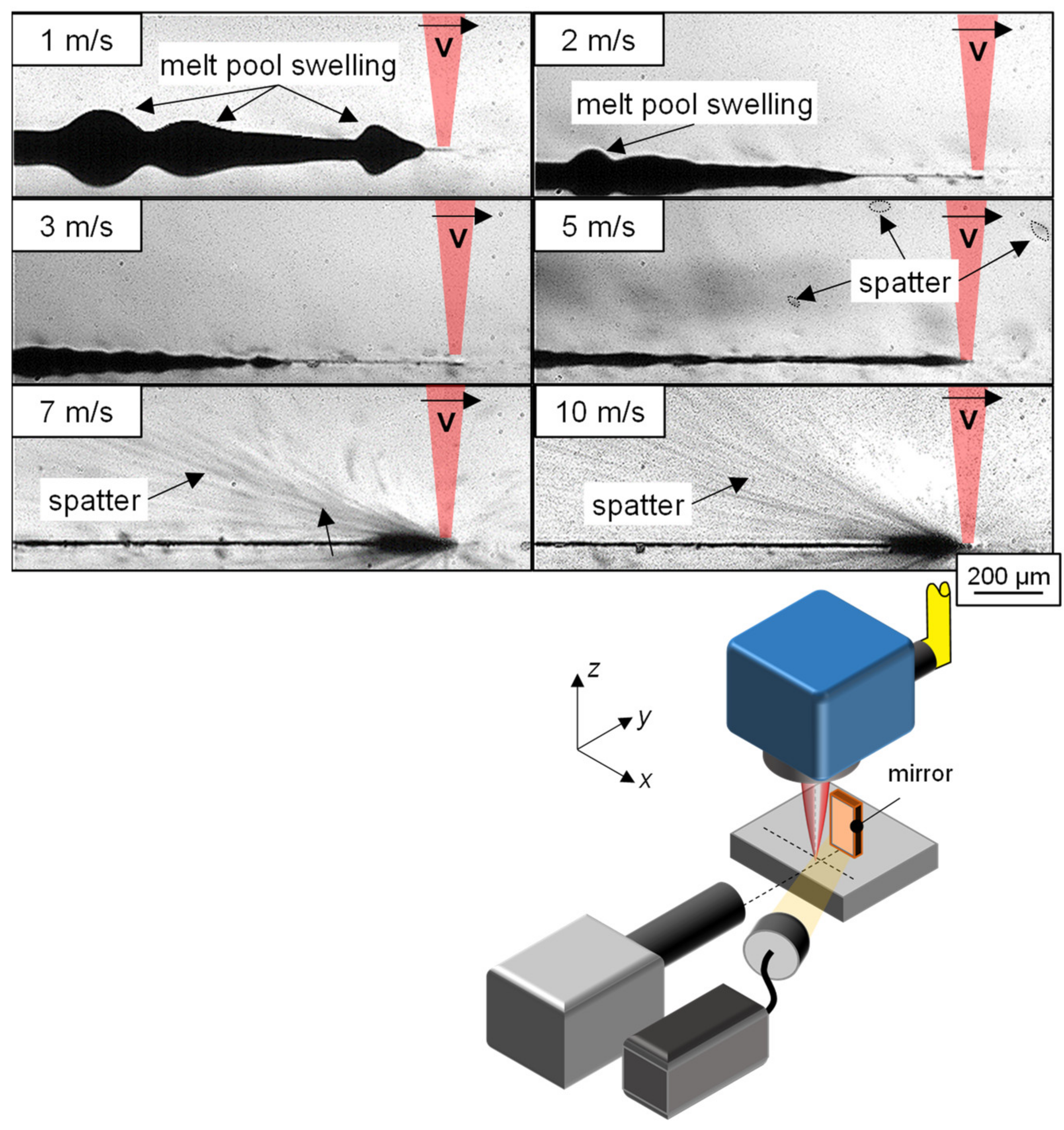 Applsci 11 04015 g010