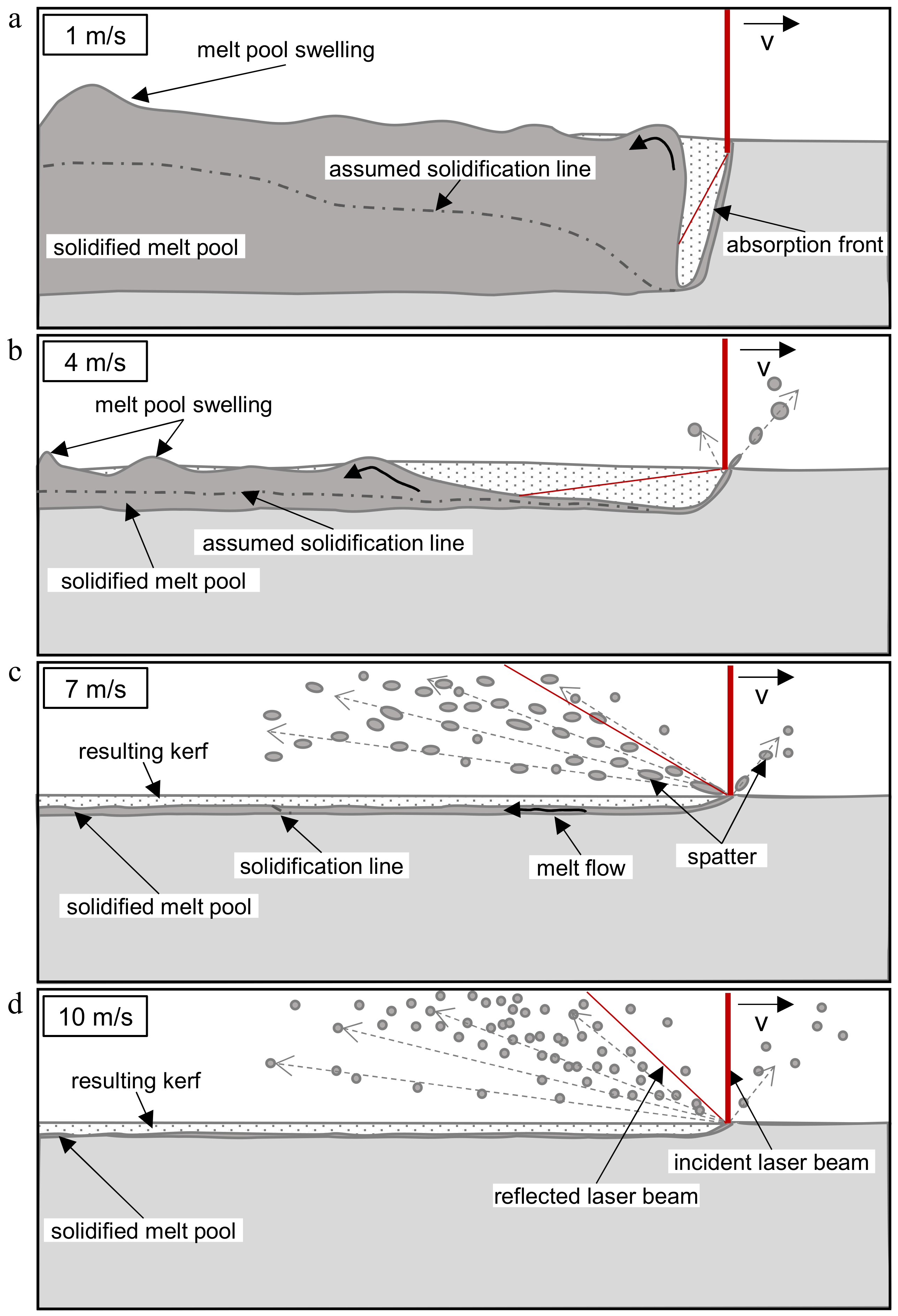 Applsci 11 04015 g011