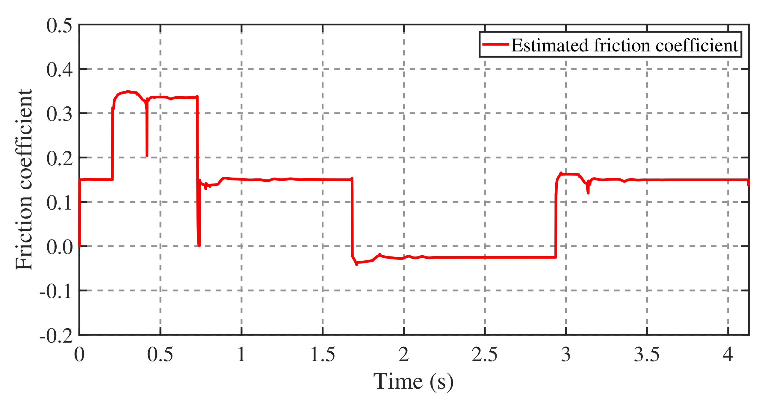 Applsci 11 04016 g006