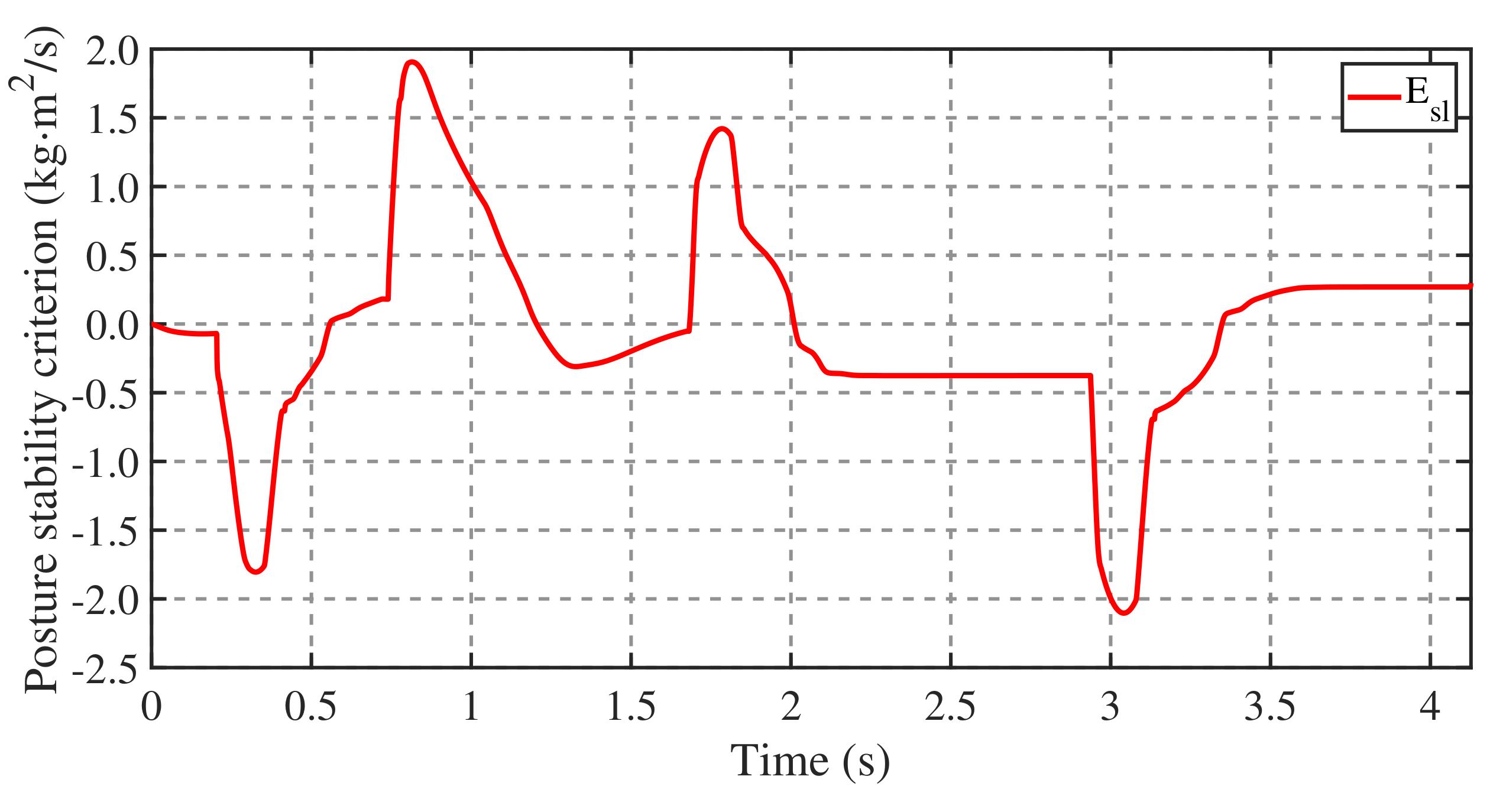 Applsci 11 04016 g008