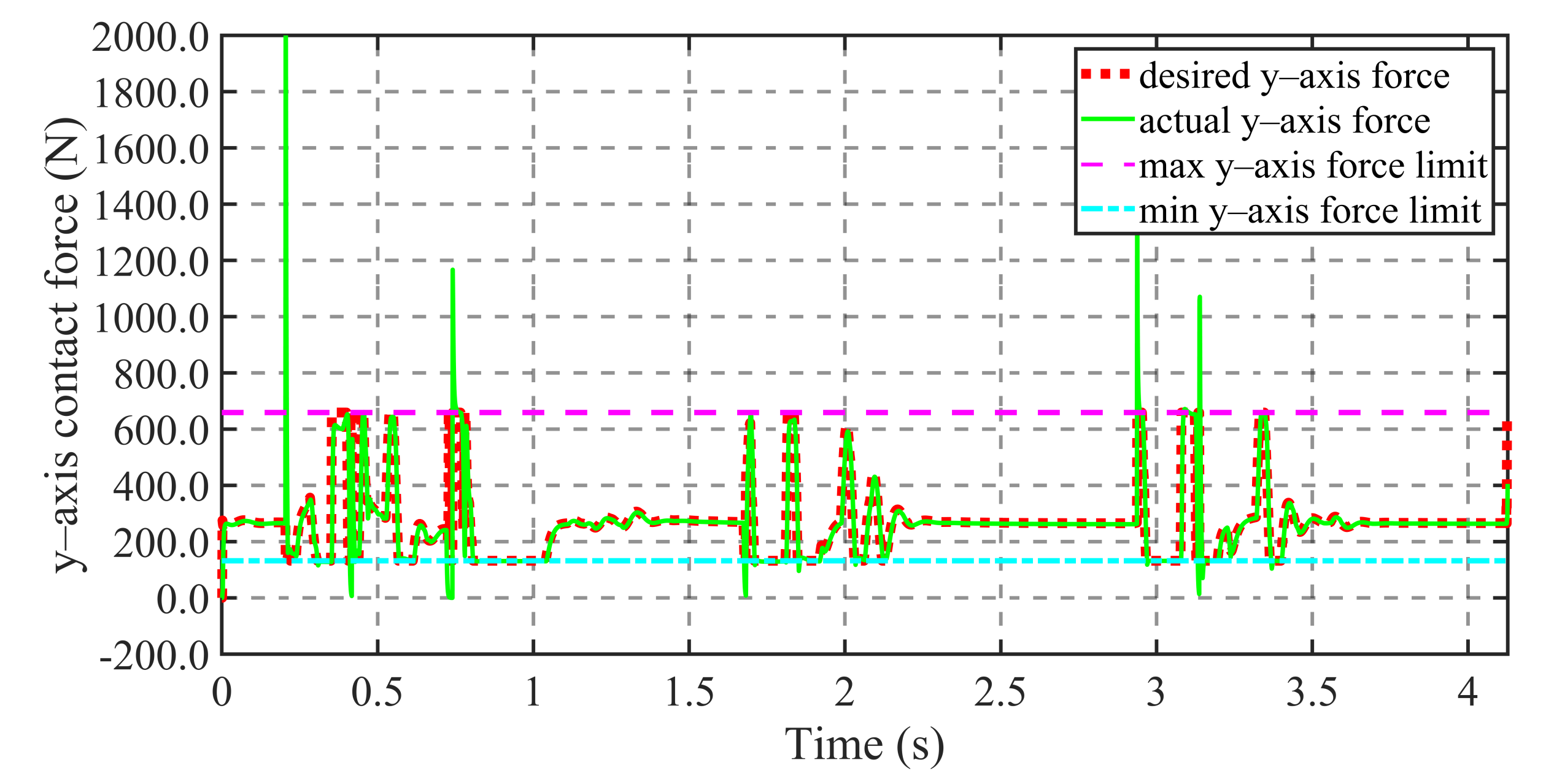 Applsci 11 04016 g011