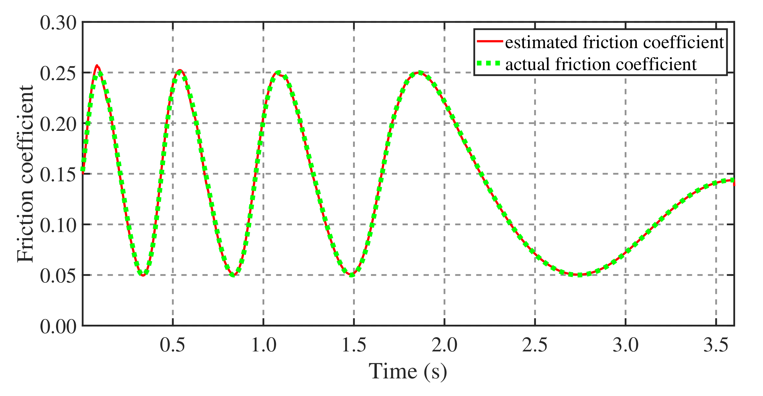 Applsci 11 04016 g012