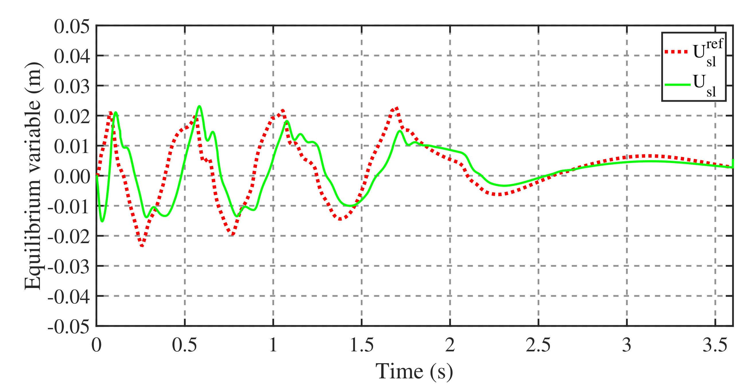 Applsci 11 04016 g013