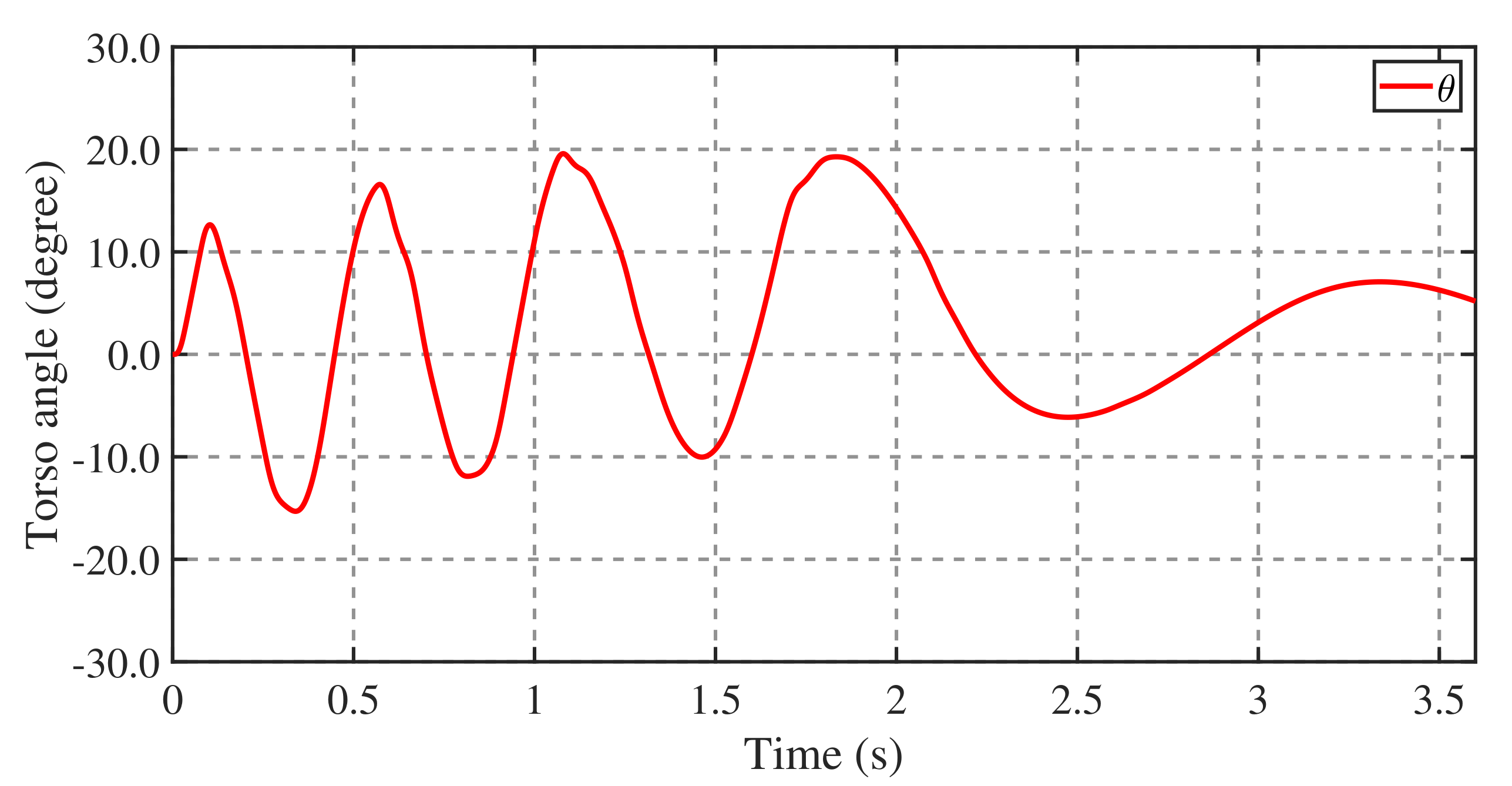 Applsci 11 04016 g014