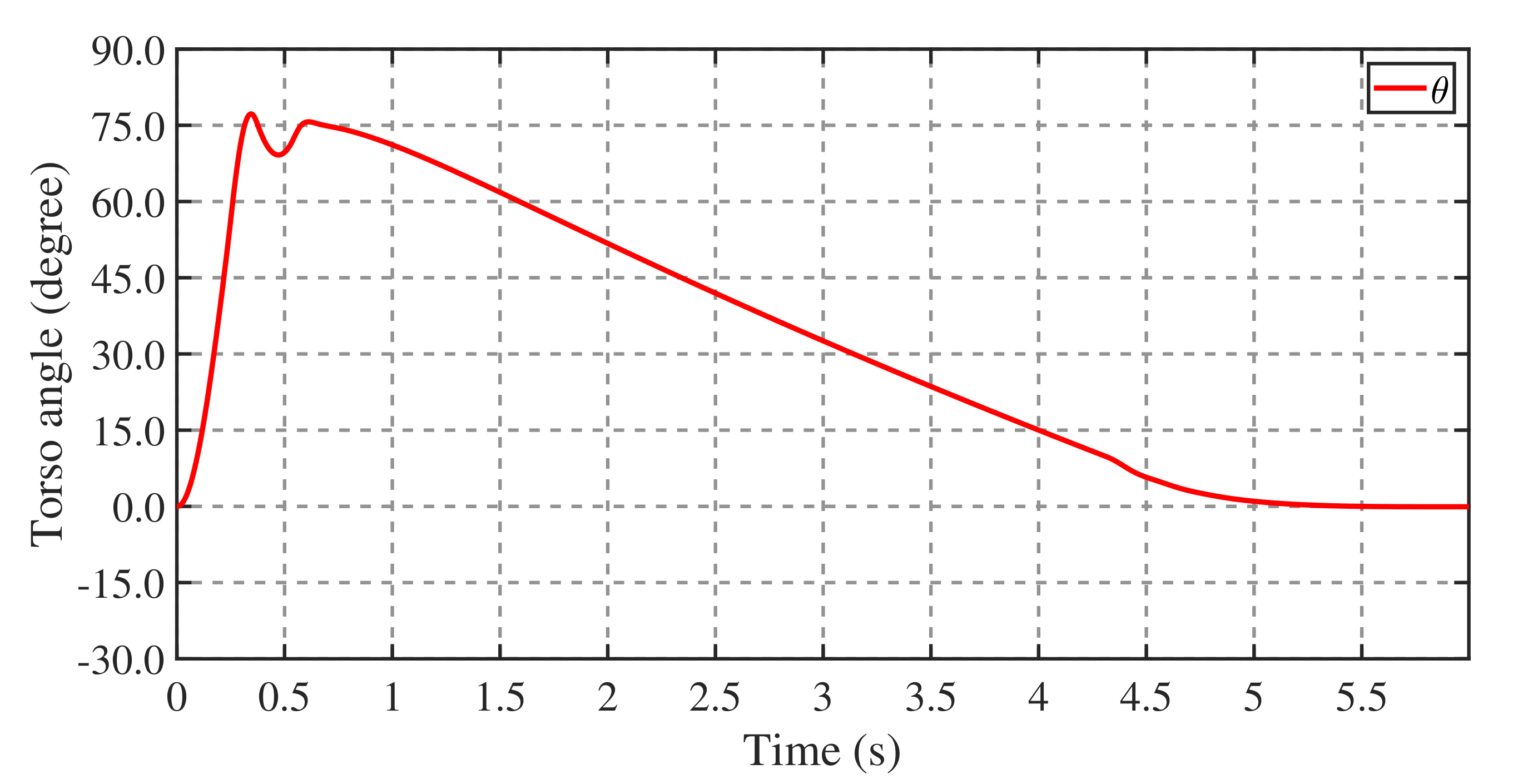 Applsci 11 04016 g017
