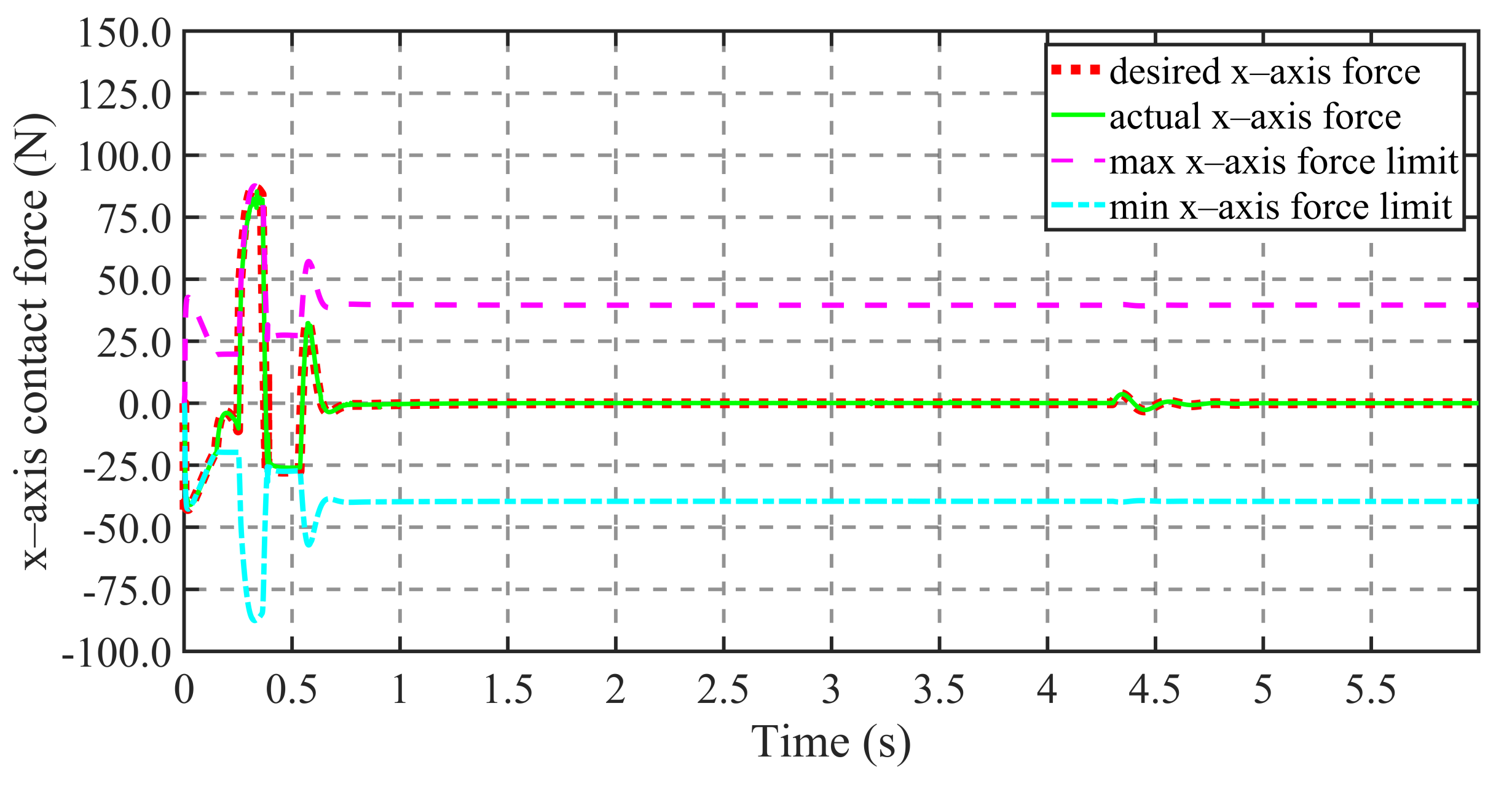 Applsci 11 04016 g018