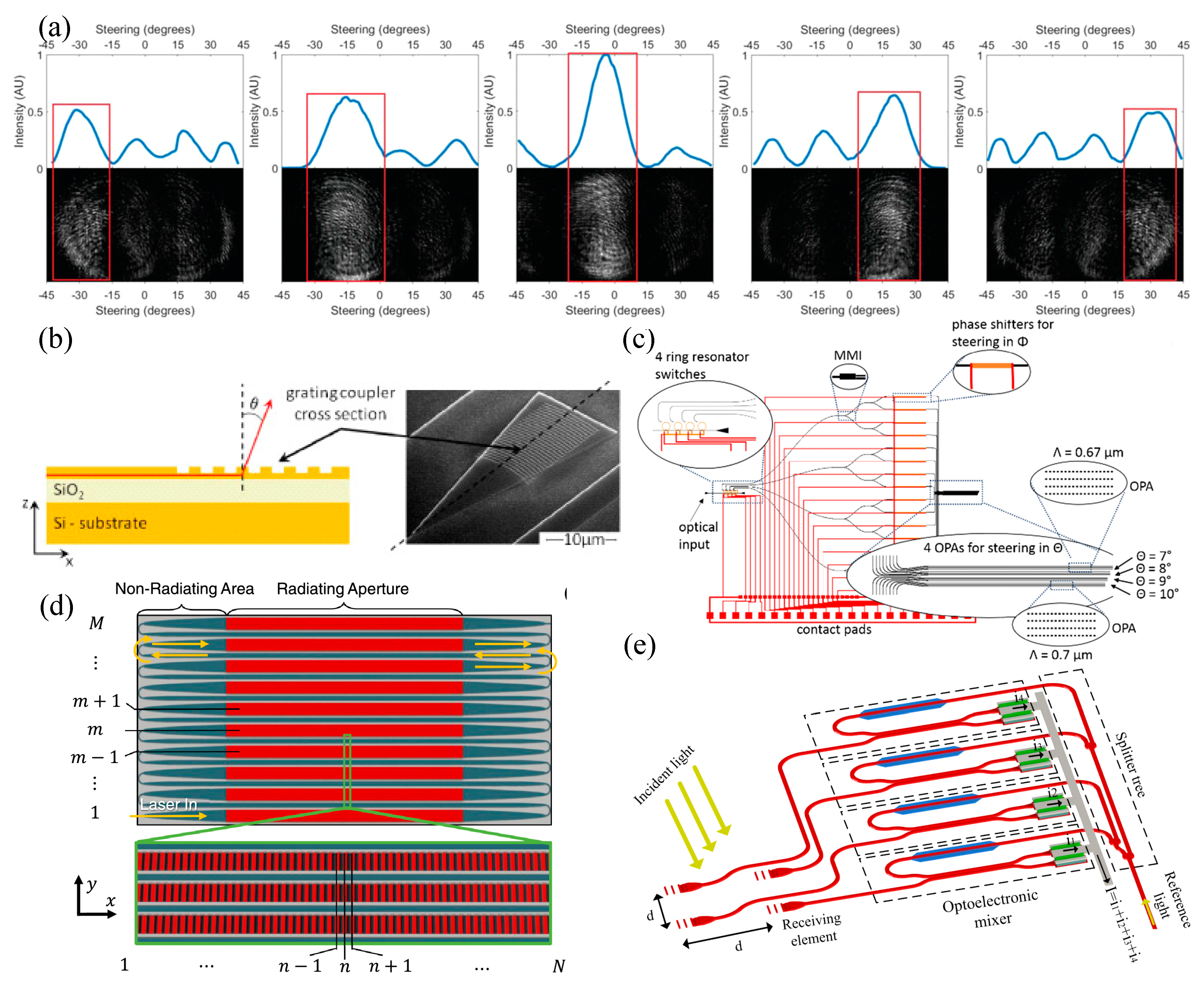 Applsci 11 04017 g003 Applsci 11 04017 g003