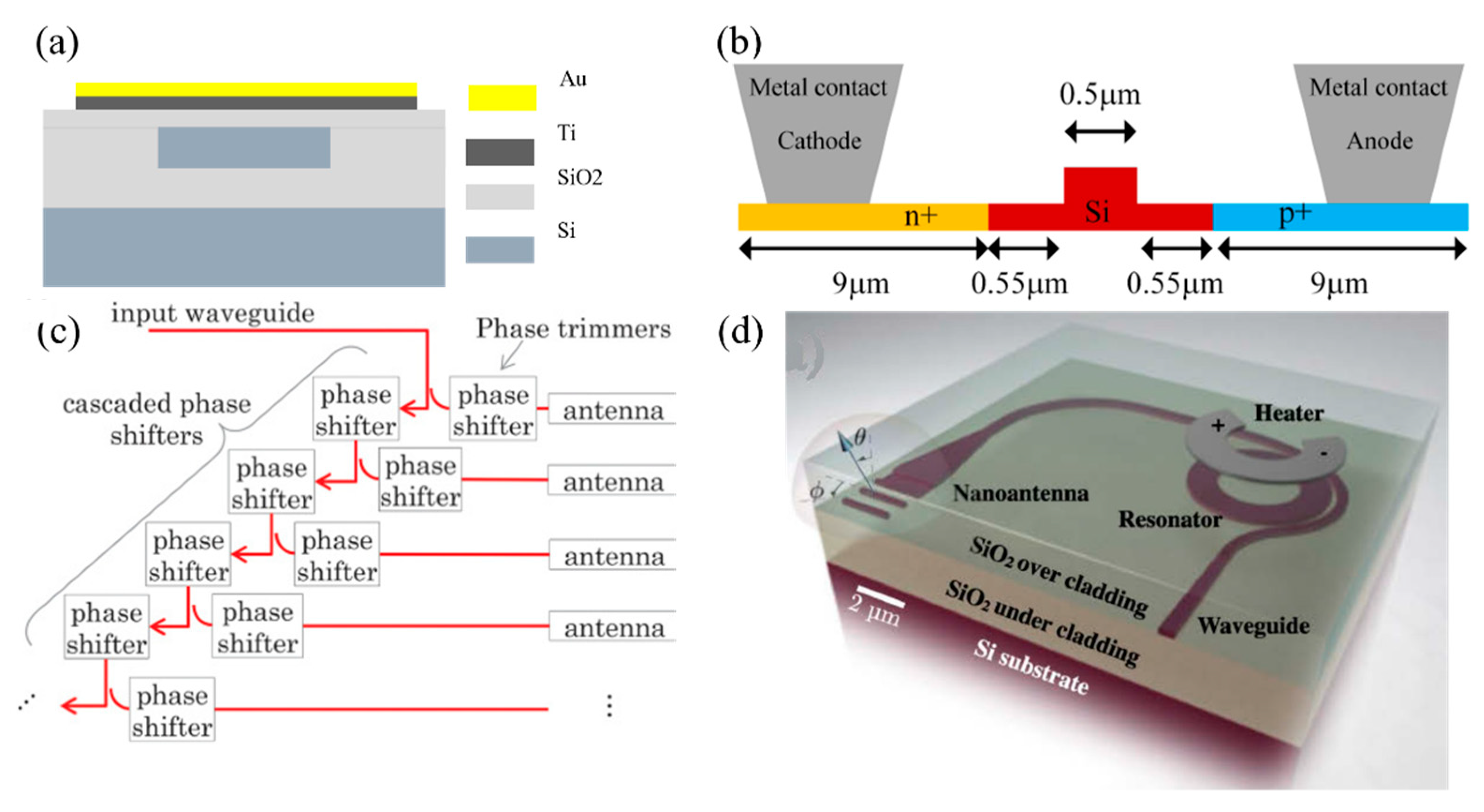 Applsci 11 04017 g006 Applsci 11 04017 g006