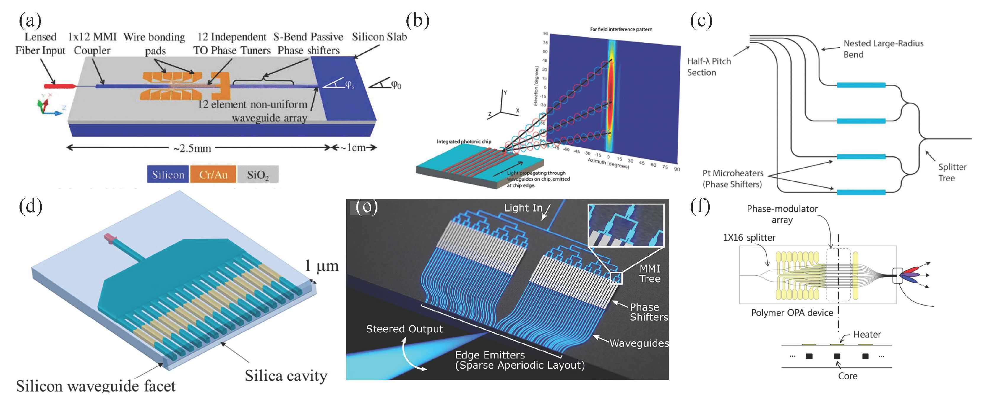 Applsci 11 04017 g007 Applsci 11 04017 g007