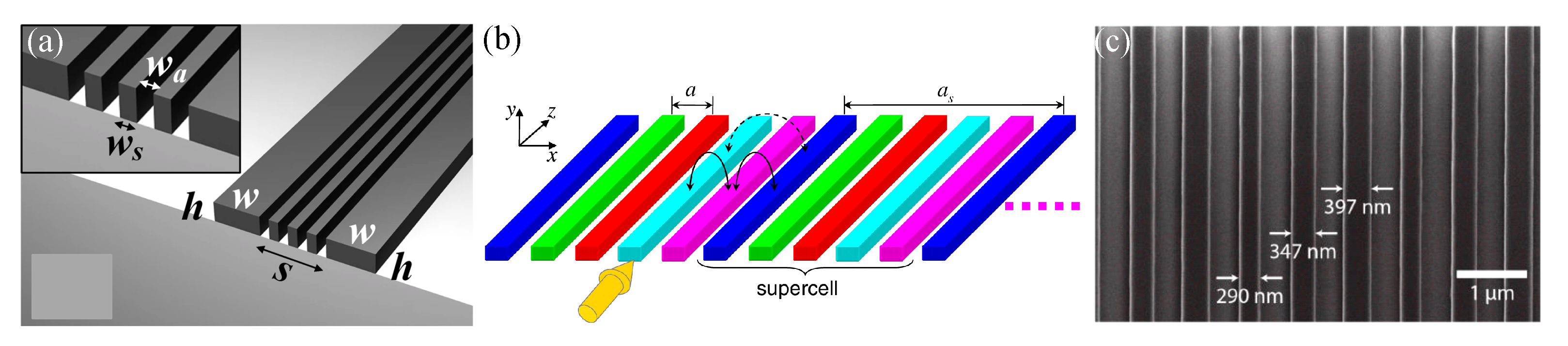 Applsci 11 04017 g012 Applsci 11 04017 g012