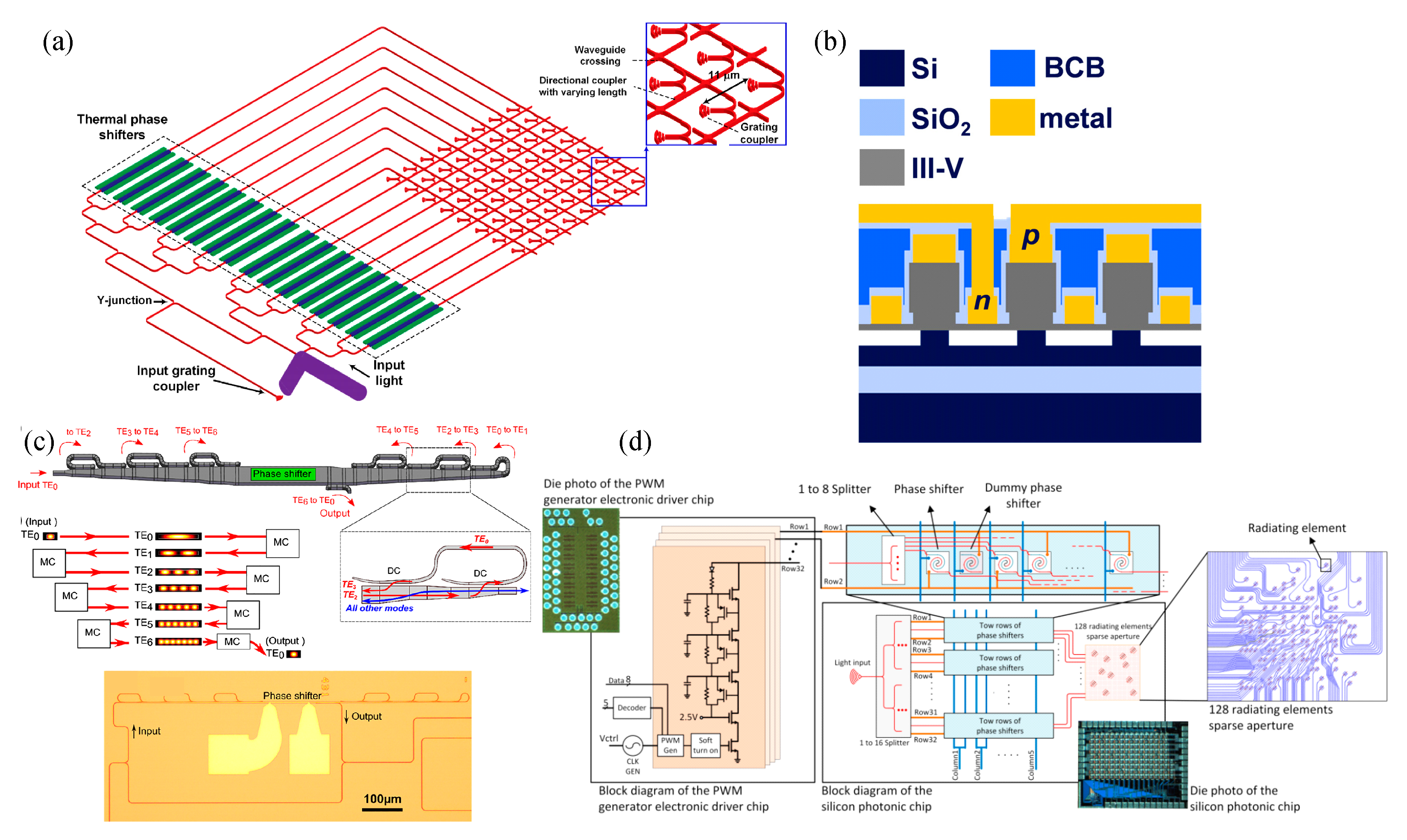 Applsci 11 04017 g014 Applsci 11 04017 g014
