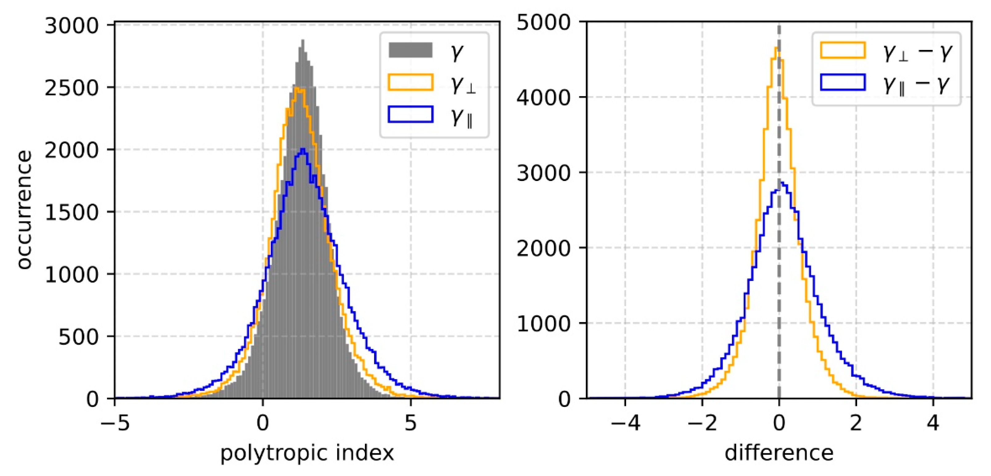 Applsci 11 04019 g005 Applsci 11 04019 g005