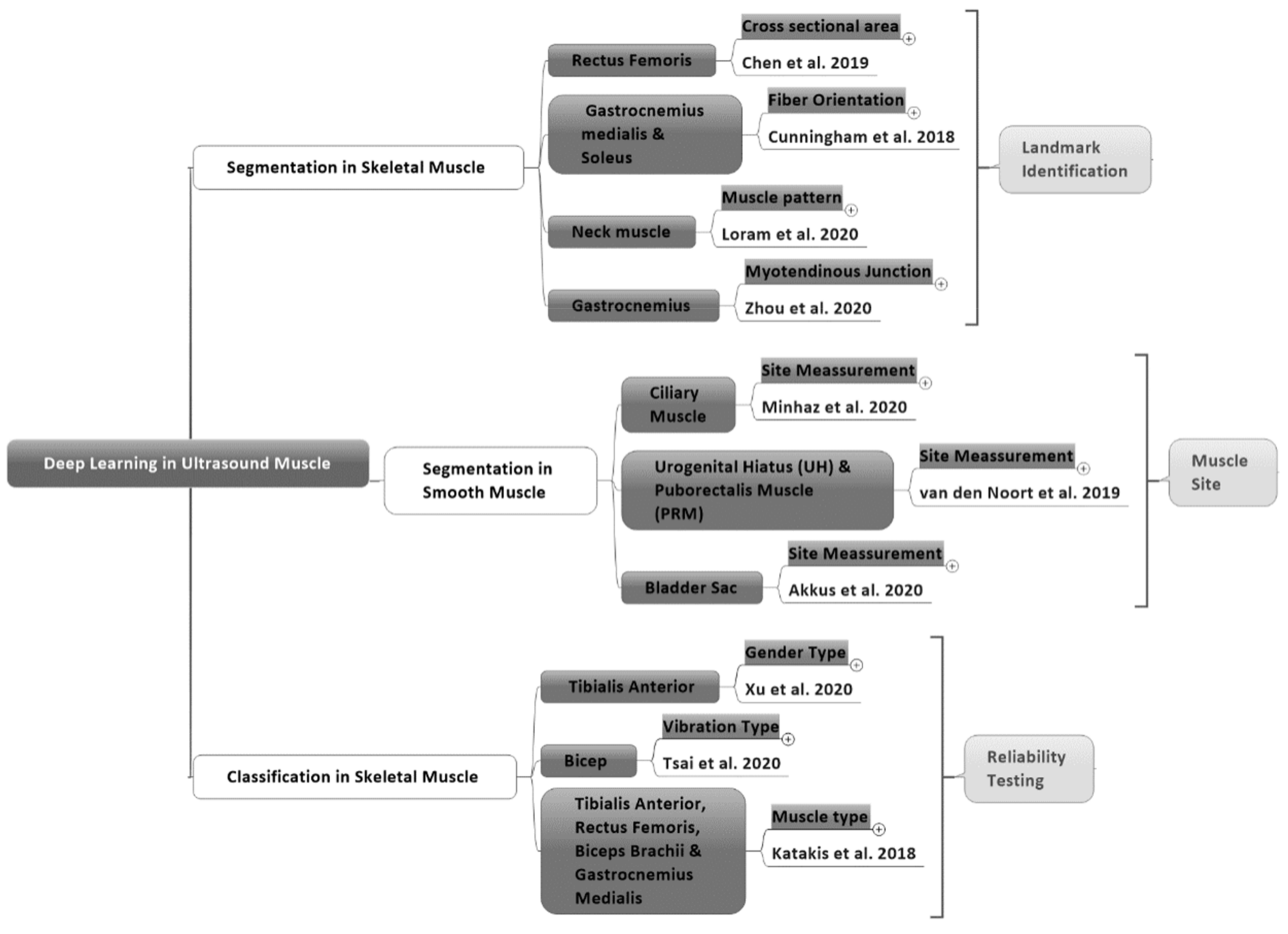 Applsci 11 04021 g001