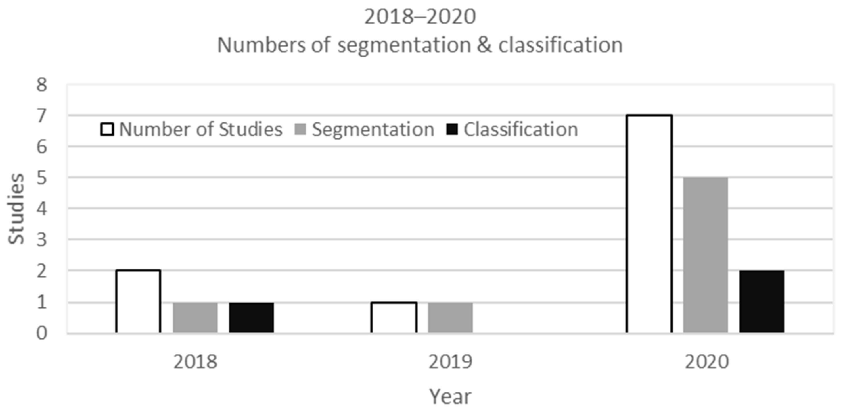 Applsci 11 04021 g003