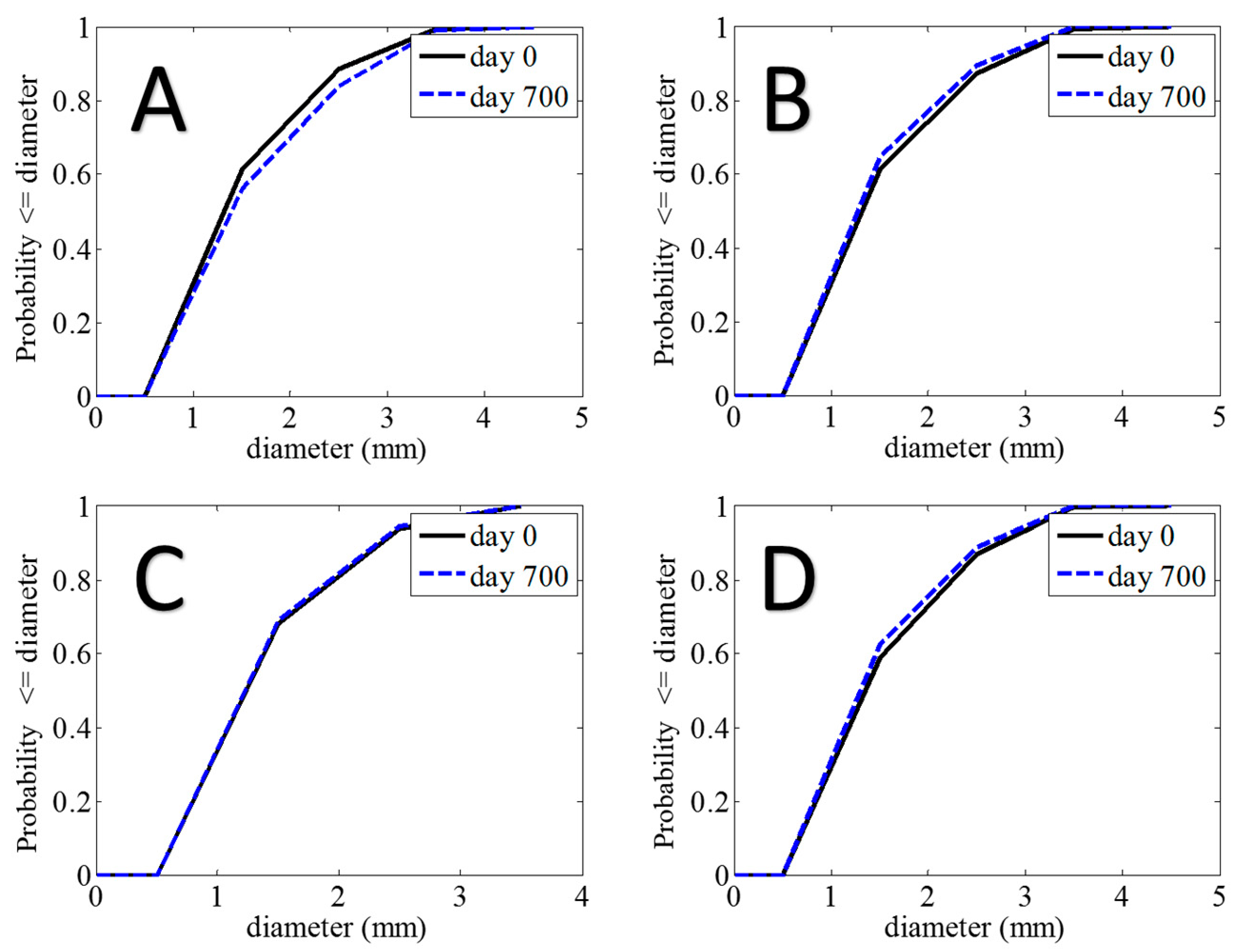 Applsci 11 04022 g005 Applsci 11 04022 g005